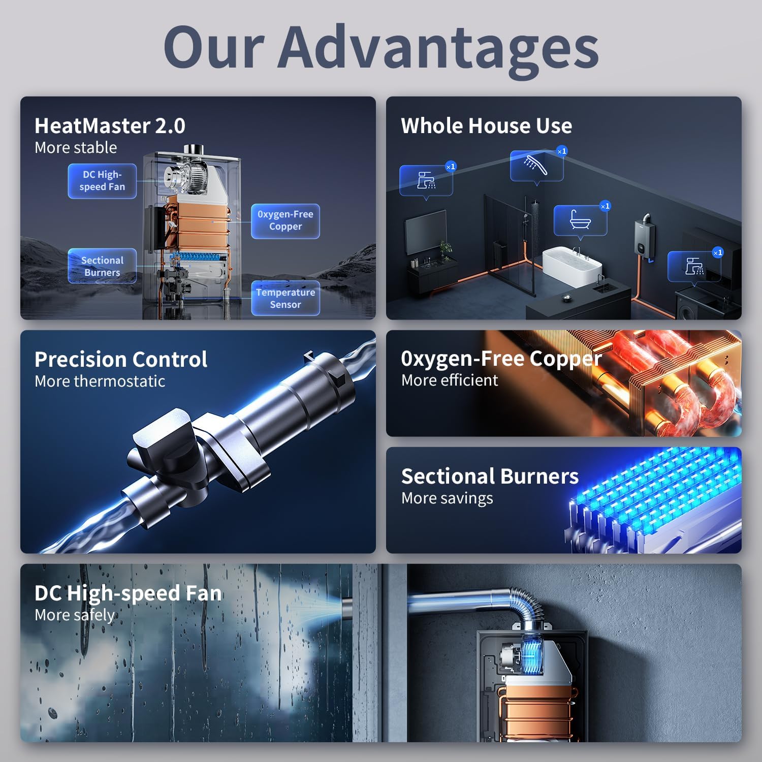 Diagram illustrating Ranein water heater advantages