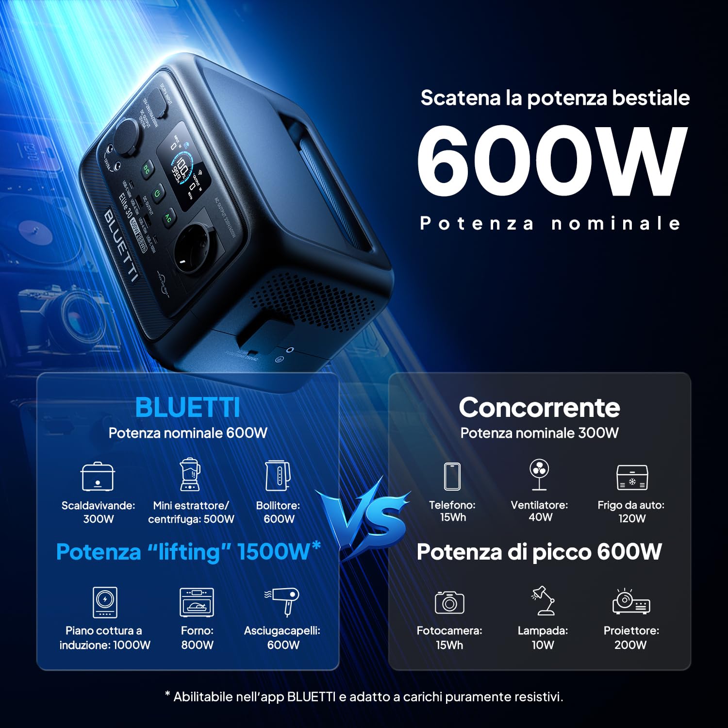 BLUETTI Stazione di Energia Portatile Elite 30 V2, Batteria LiFePO4 da 288Wh, Uscita CA da 600W (Picco 1500W), Ricarica Totale in 70 Minuti, Ideale per Campeggio, Viaggi, Interruzioni di Corrente