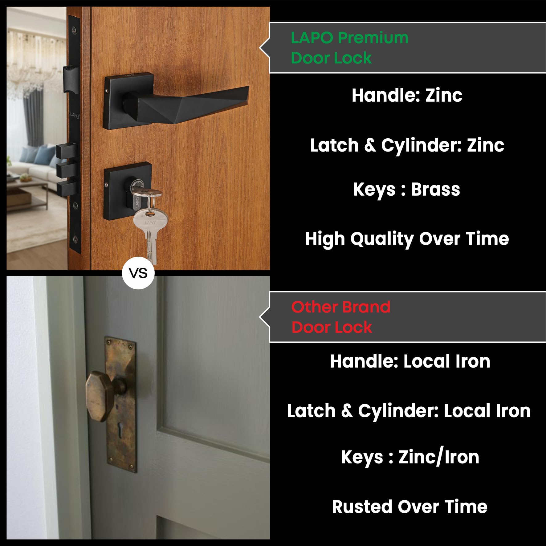 Lapo Premium Mortise Lock Set - 3 Brass Keys -6