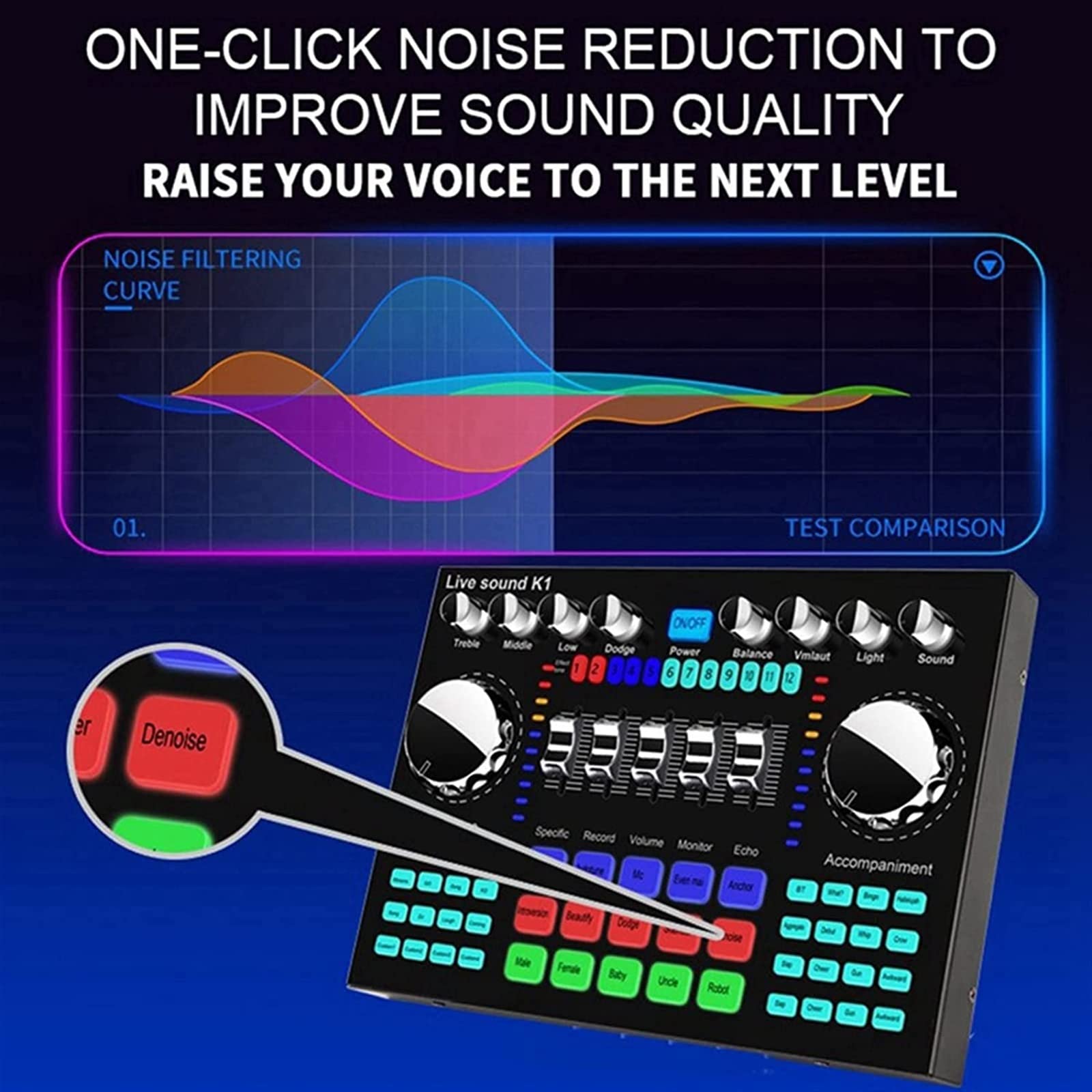 Mixer Audio Professionale, Scheda Audio Live K1 Scheda Audio Bluetooth Portatile Professione Volume Regolabile Audio per Registrazione Musicale Canto Karaoke