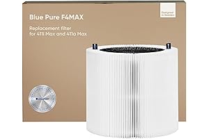 BlueAir Pure 411 Max Replacement Filter: F4MAX for 411i and 411a Max Air Purifiers