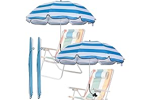 Convenient Protection: Clip-on Sun Umbrella for Your Lounge Chair