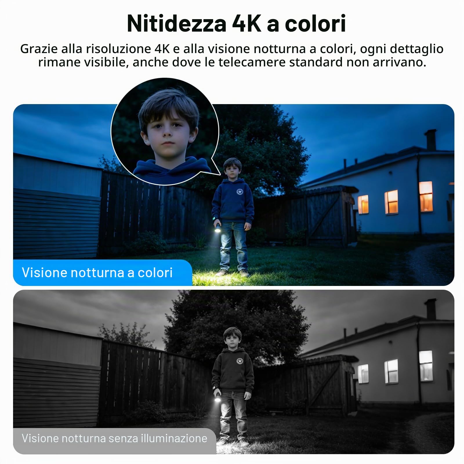 4K Telecamera Wi-Fi Esterno Senza Fili con Pannello Solare,Doppio Obiettivo Videocamera Sorveglianza WiFi,Rilevamento Umano PIR,Visione Notturna a Colori,Audio Bidirezionale,IP66