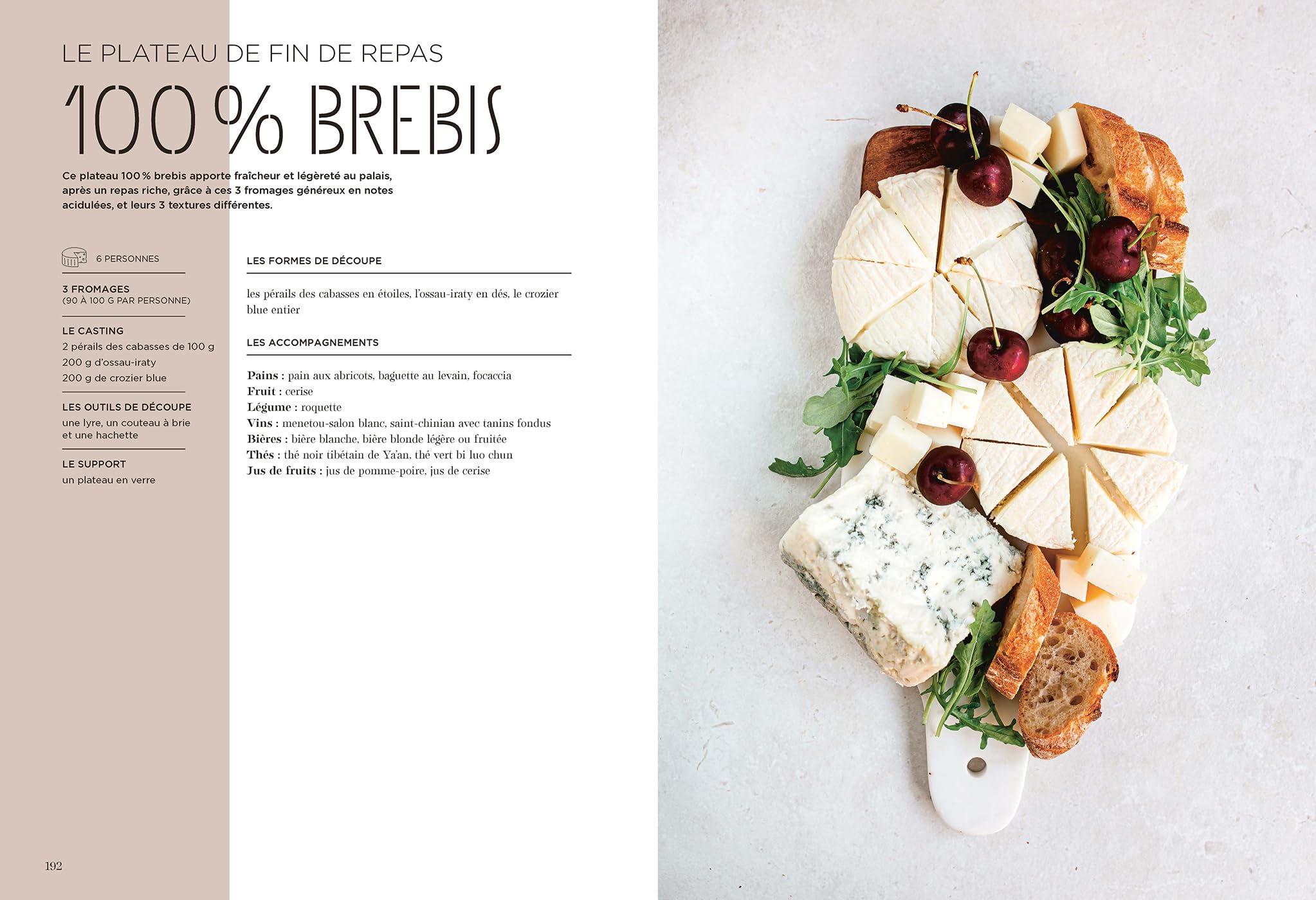 Fromagerie idéale: 31653