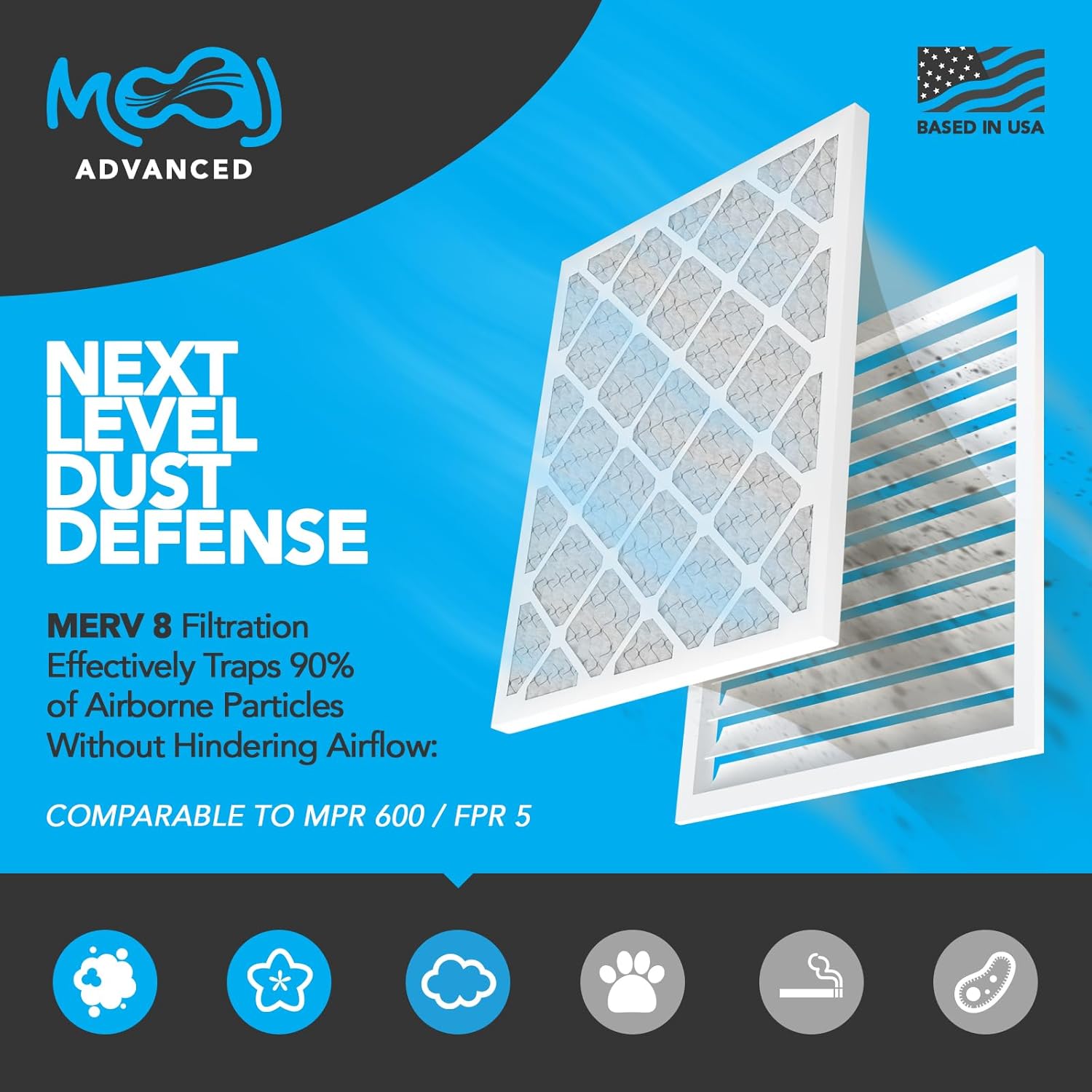 12x12x1 Air Filter (6-PACK) | MERV 8 | MOAJ Advanced Dust Defense | BASED IN USA | Quality Pleated Replacement Air Filters for AC & Furnace Applications | Actual Dimensions: 11.70” x 11.70” x 0.75”