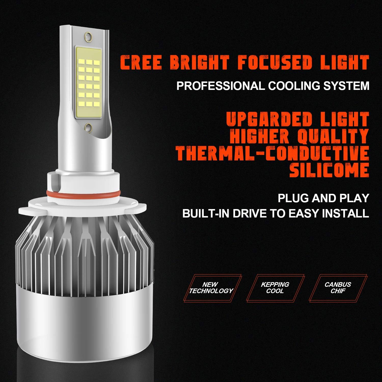 ECCPP 9005/HB3/H10 LED Headlight Bulb Hi/Lo Beam White Fog Lights Conversion Kit - 80W 6000K 10400Lm - Super Bright LED Headlights Conversion Kit (Pack of 2)