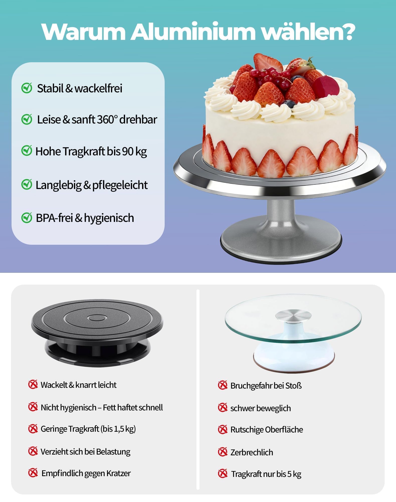 Piatto girevole per torte da 30 cm in alluminio, piatto girevole per torte con rotazione silenziosa a 360°, base antiscivolo, set di accessori per torte con spatola e spatola lisciante