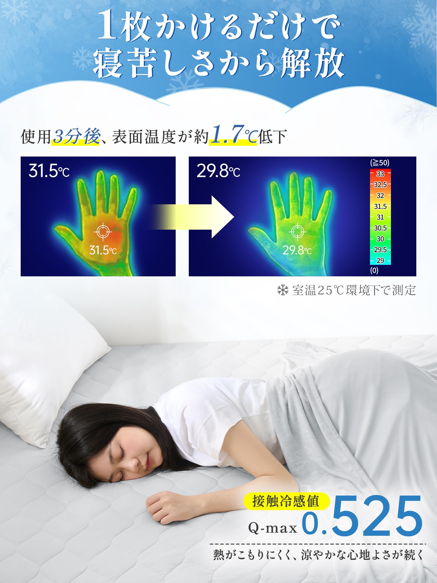 Amazon｜クモリ(Kumori) 冷感 ボックスシーツ 猛暑対策 ダブル 接触冷