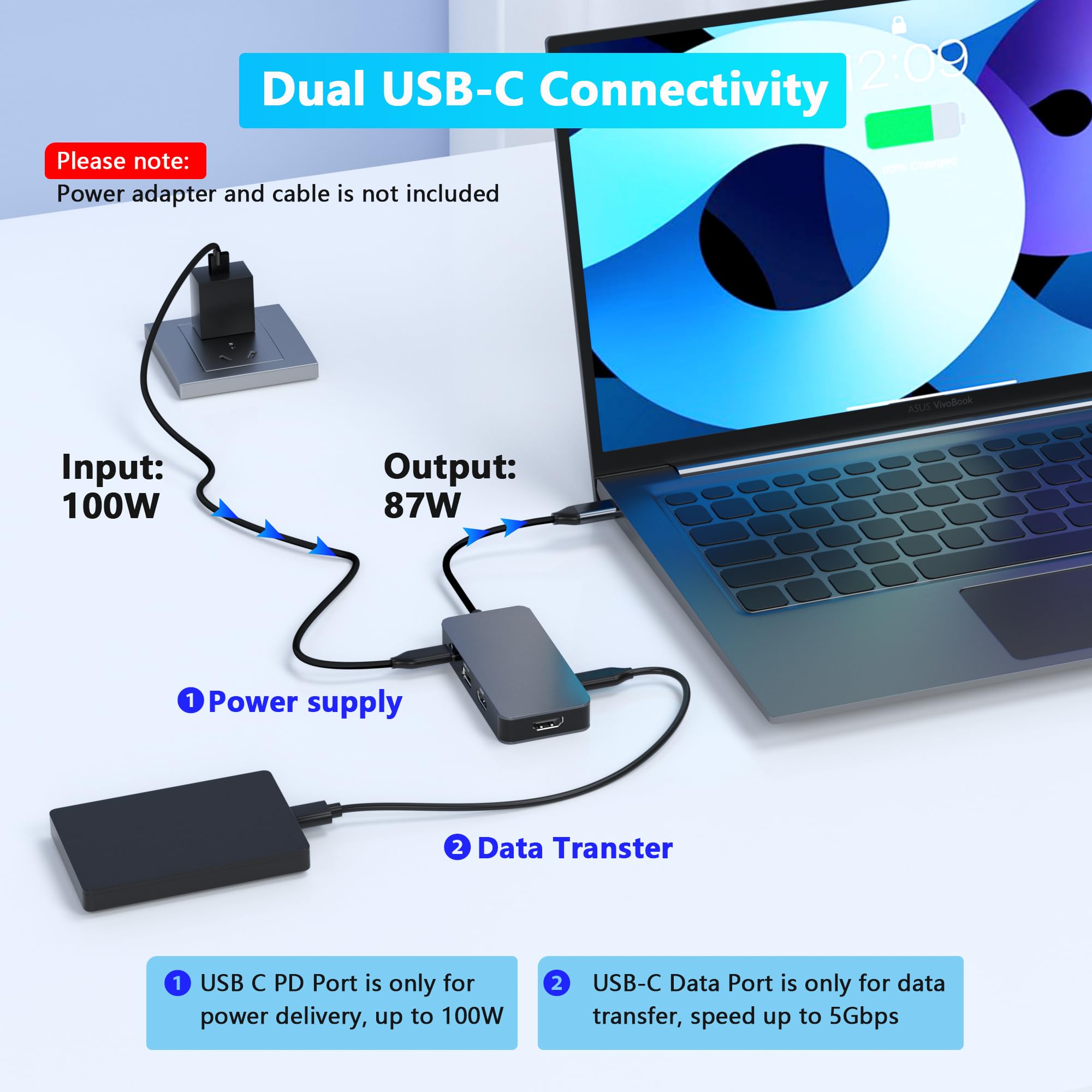 Port wyświetlacza HDMI 4K przy 60 Hz, stacja dokująca USB C, podwójny monitor do laptopa Dell/HP/Mac, 7 w 1 USB C na HDMI i Displayport, wieloportowy adapter z USB 3.0/USB-C Data/PD, stacja dokująca z
