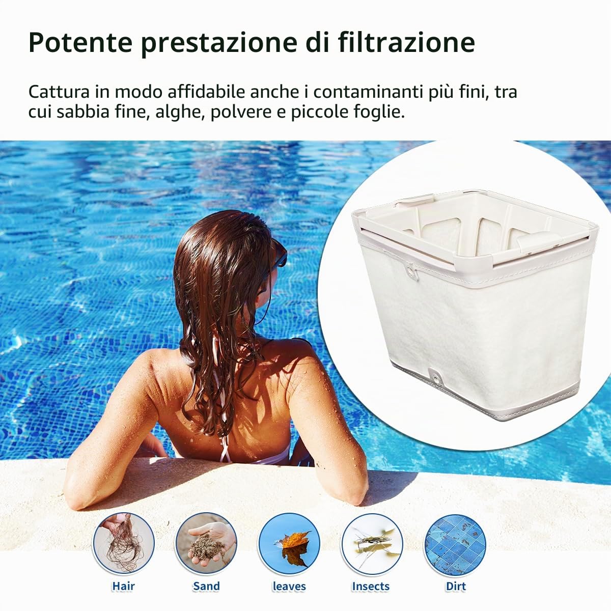 cestello filtrante Ultrafine di Ricambio per Aiper Scuba S1 Robot pulitore per Piscina, Filtro fine Lavabile e Riutilizzabile per la Pulizia della Piscina,1 Pezzo
