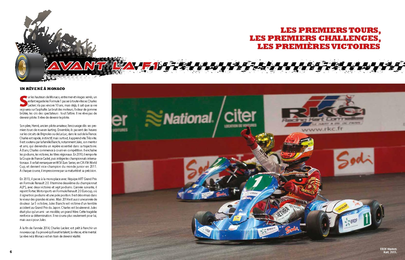 Charles Leclerc - Saison après saison
