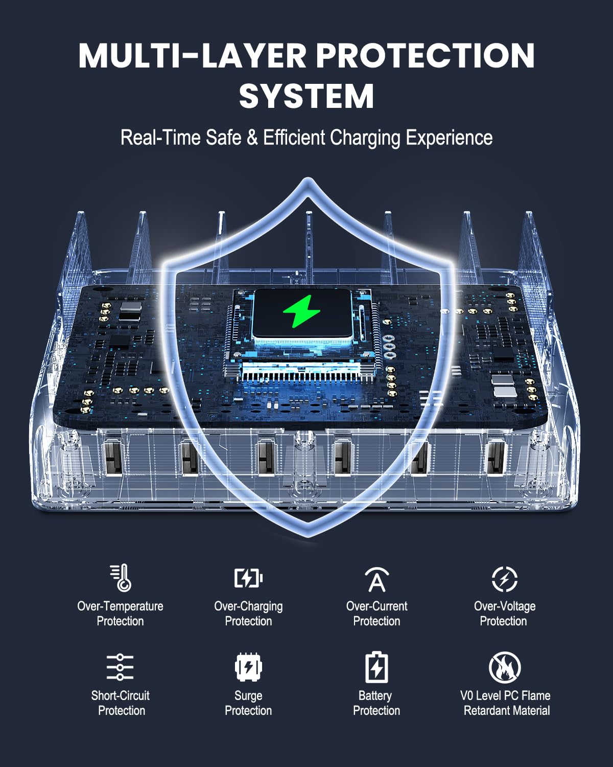 Stazione di ricarica per più dispositivi, 50 W, 6 porte, stazione di ricarica rapida per iPhone, iPad, cellulare, tablet, stazione di ricarica multi-dispositivo con 6 cavi di ricarica