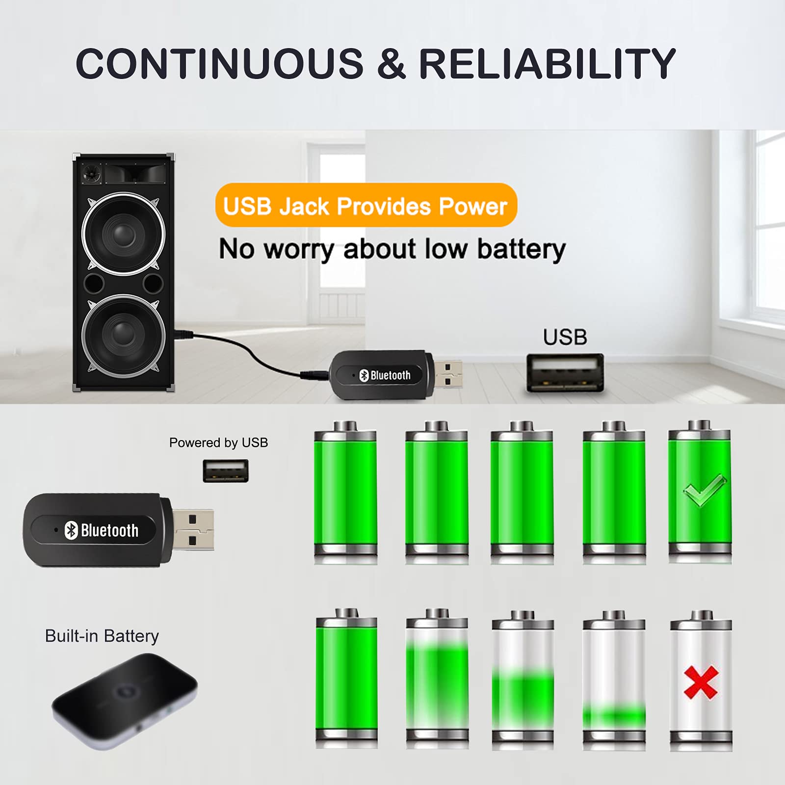 Ricevitore Bluetooth Portatile, Wireless Bluetooth Ricevitore, Senza Fili Adattatore Audio per Sistema di Altoparlanti Stereo in Auto e Casa, Compatibile con iOS/Android Telefono - Nero