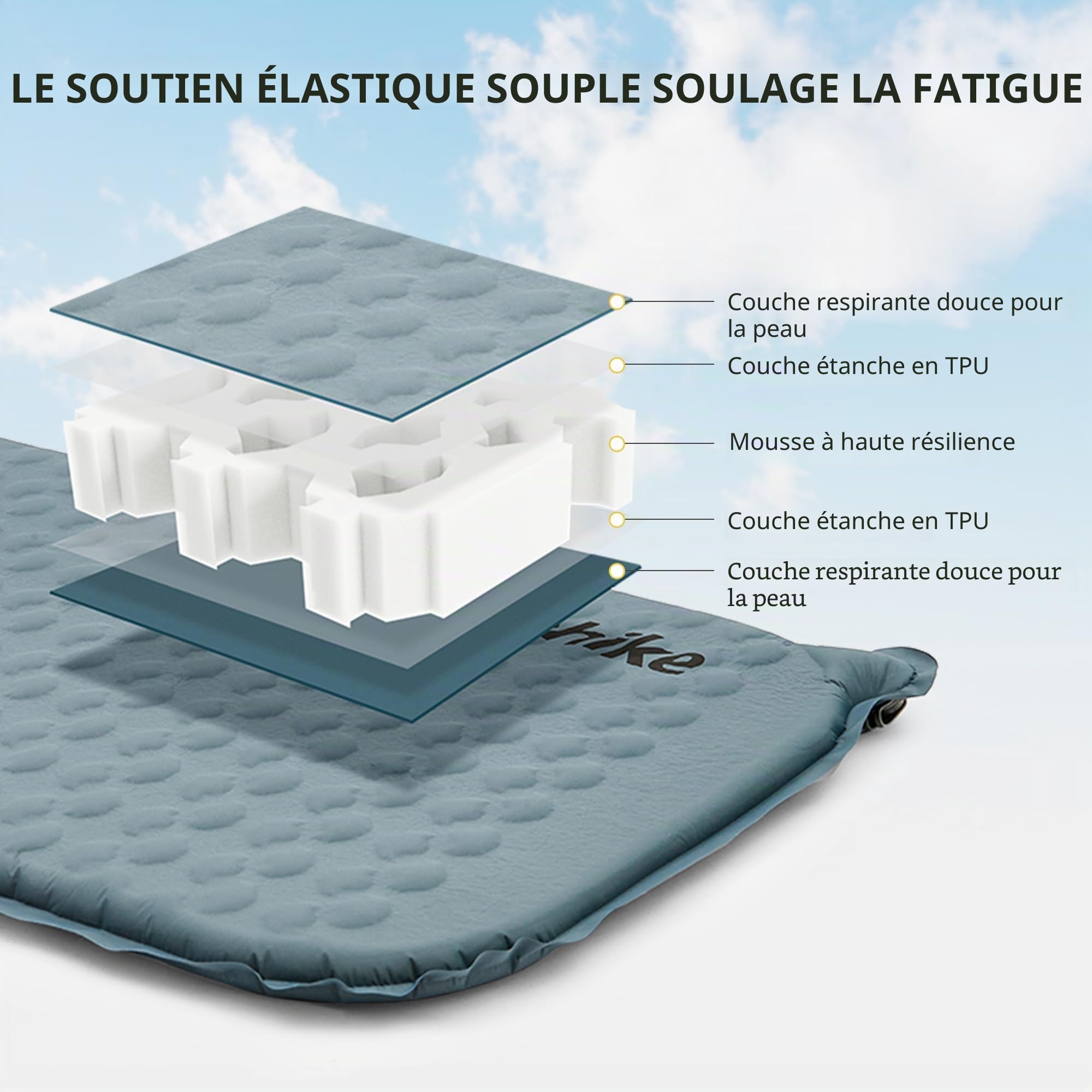 Naturehike Yugu Air Mattress Matelas isolant auto-gonflant 3,5 cm d'épaisseur Compact Compact Matelas gonflable léger pour le camping, le trekking et le sport