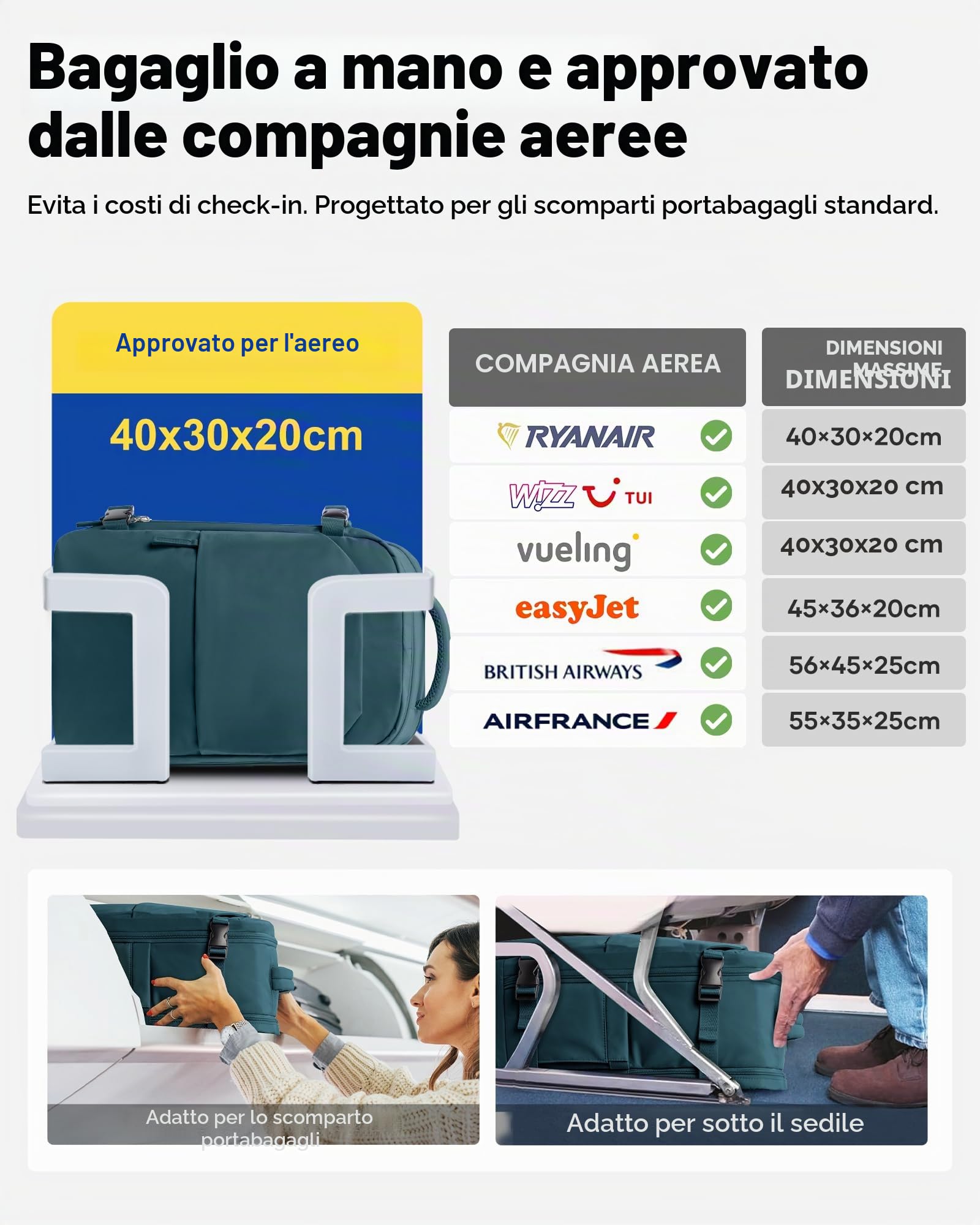 Zaino Sottovuoto Viaggio 40X30x20 Ryanair,Aereo Bagaglio a Mano con Pompa Sottovuoto,Capiente Borsa Porta Pc Impermeabile Donna/Uomo Borsa da Cabina Zaini (Blu pavone)
