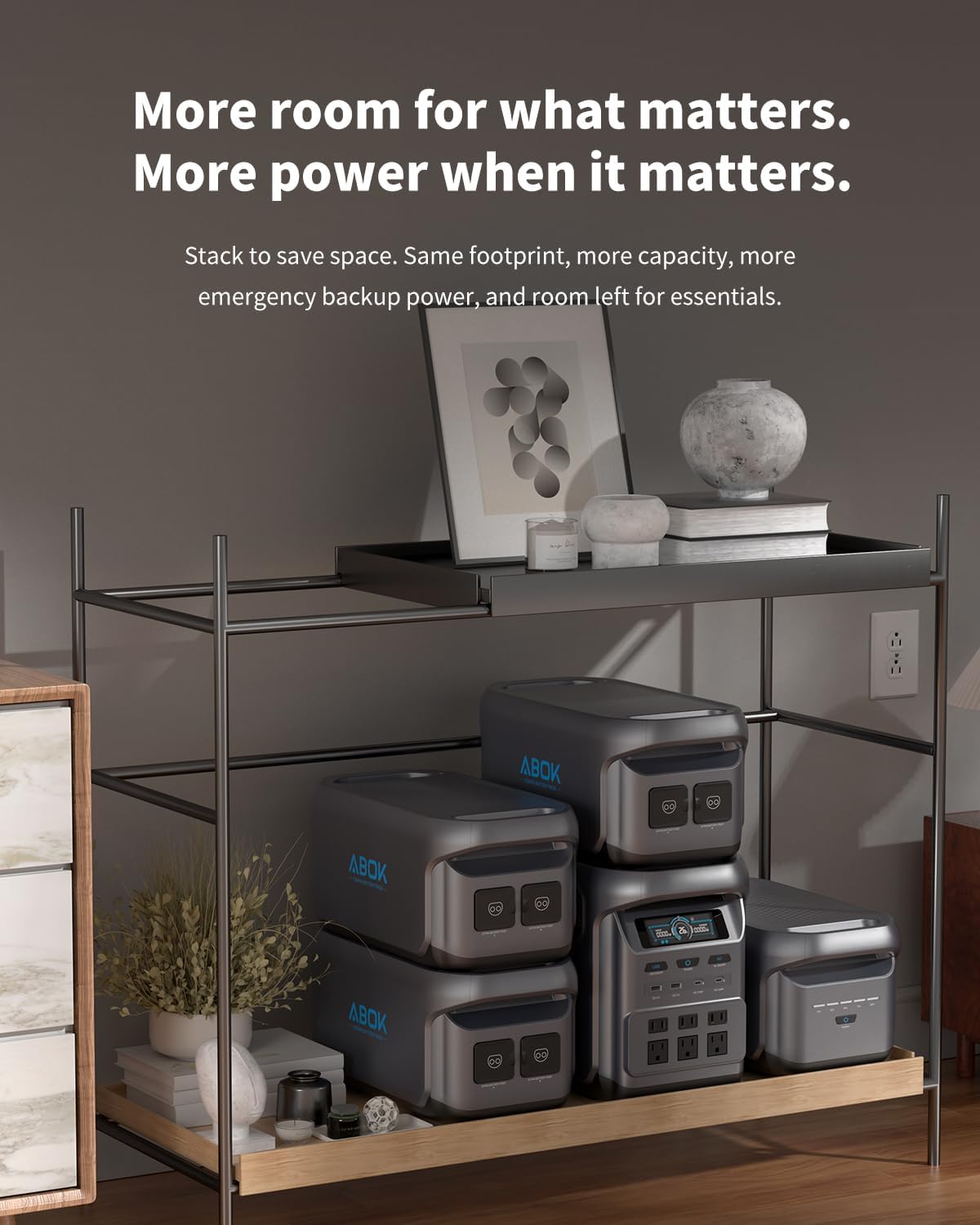 1024Wh ABOK Ark1800 Portable Power Station, LiFePO4 Battery, 1800W AC Output, UPS, Solar Generator with up to 2000W AC + Solar Input, Expandable to 5120Wh, 13 Outlets for Home Backup, Camping, RV