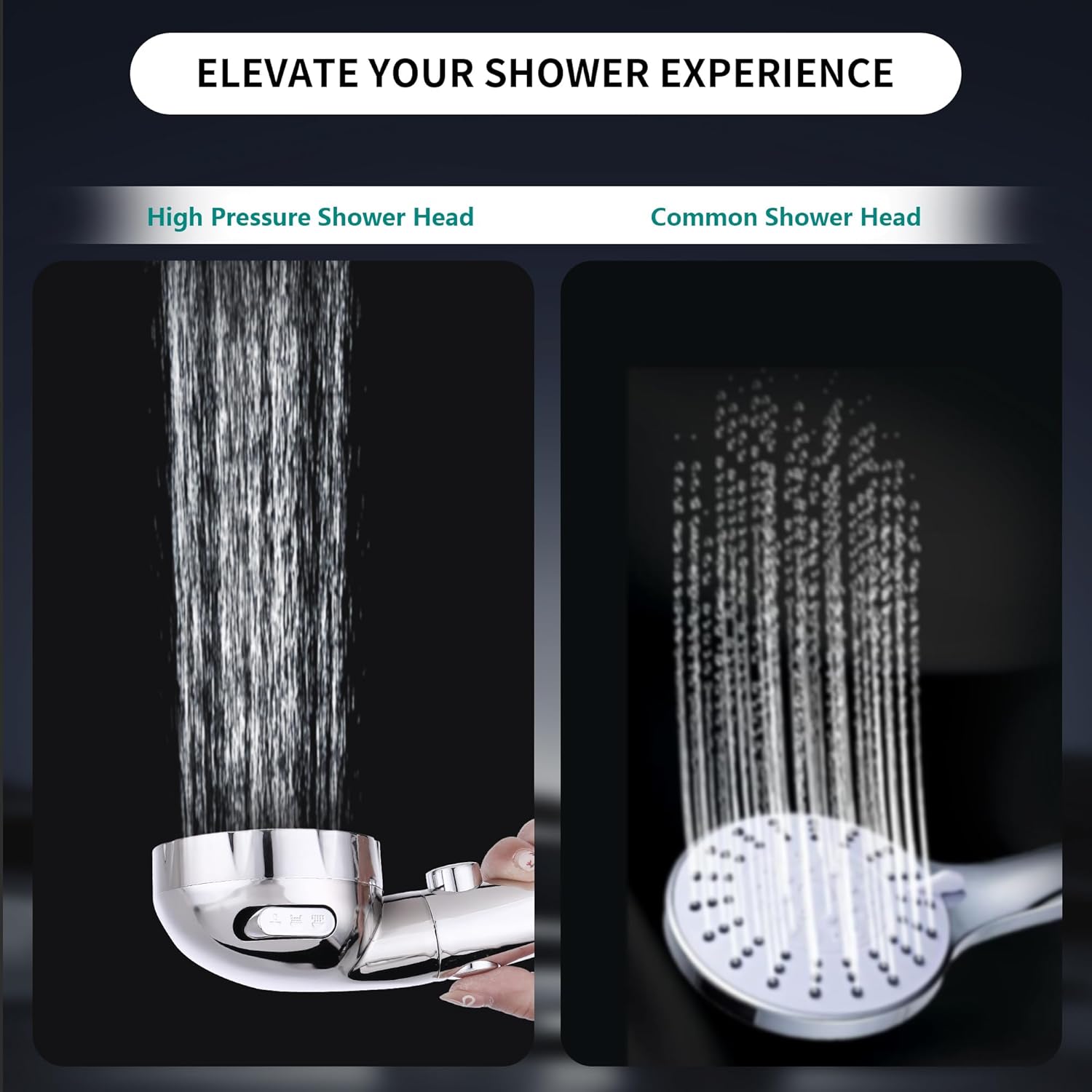 High Pressure Handheld Shower Head with ON/OFF Switch, 3 Spray Modes, Adjustable Angle Bracket and 1.5m Hose,Bathroom hand shower set