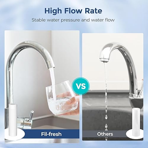 Miniatura 5 de Fil-fresh Paquete de 2 filtros de agua para toda la casa, cartucho de repuesto de filtros de sedimentos de 10 x 2.5 pulgadas para GE FXHTC, Pentek