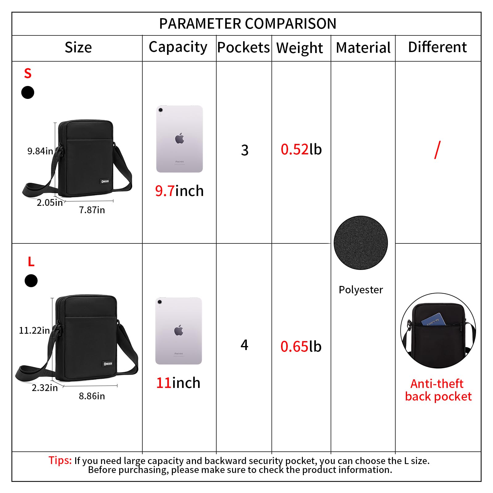 OSOCE Umhängetasche Herren Leicht Schultertasche Anti-Diebstahl Sling Bag | Wasserabweisend Messenger Bag
