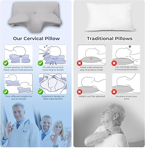 Miniatura 2 de Almohada cervical para aliviar el dolor de cuello, almohadas de espuma viscoelástica de contorno refrescante, soporte ergonómico sin olor, almohada