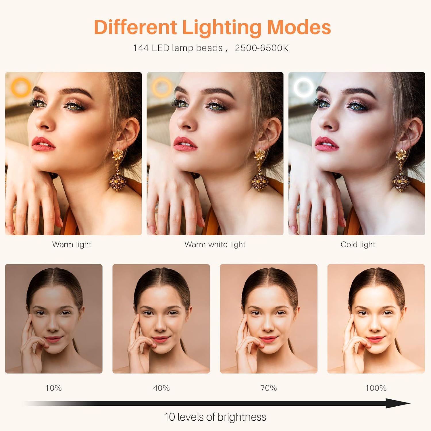 Yoozon Ring Light (74 in Tall)