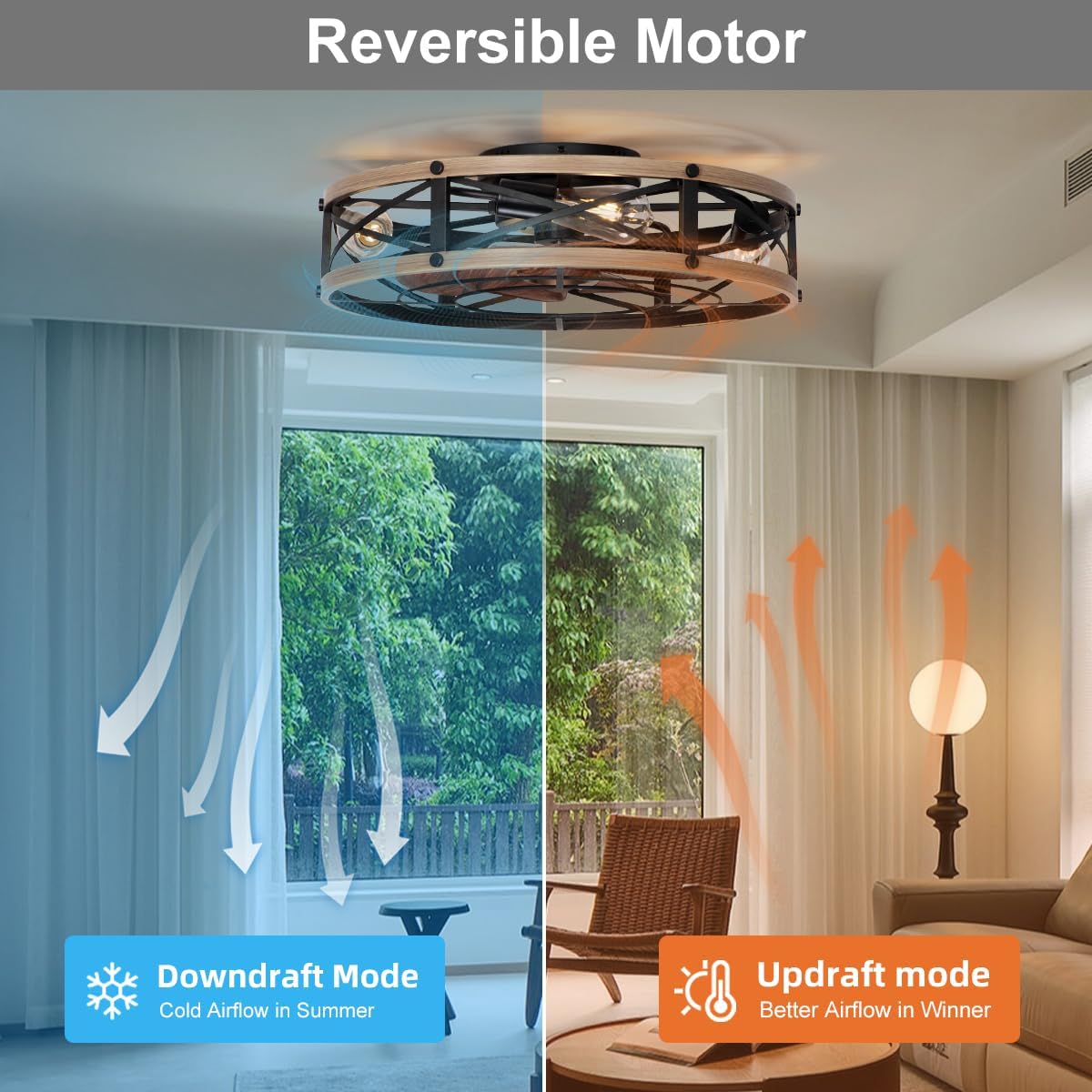 Diagram showing the reversible motor function of the SHLUCE ceiling fan for summer downdraft and winter updraft.