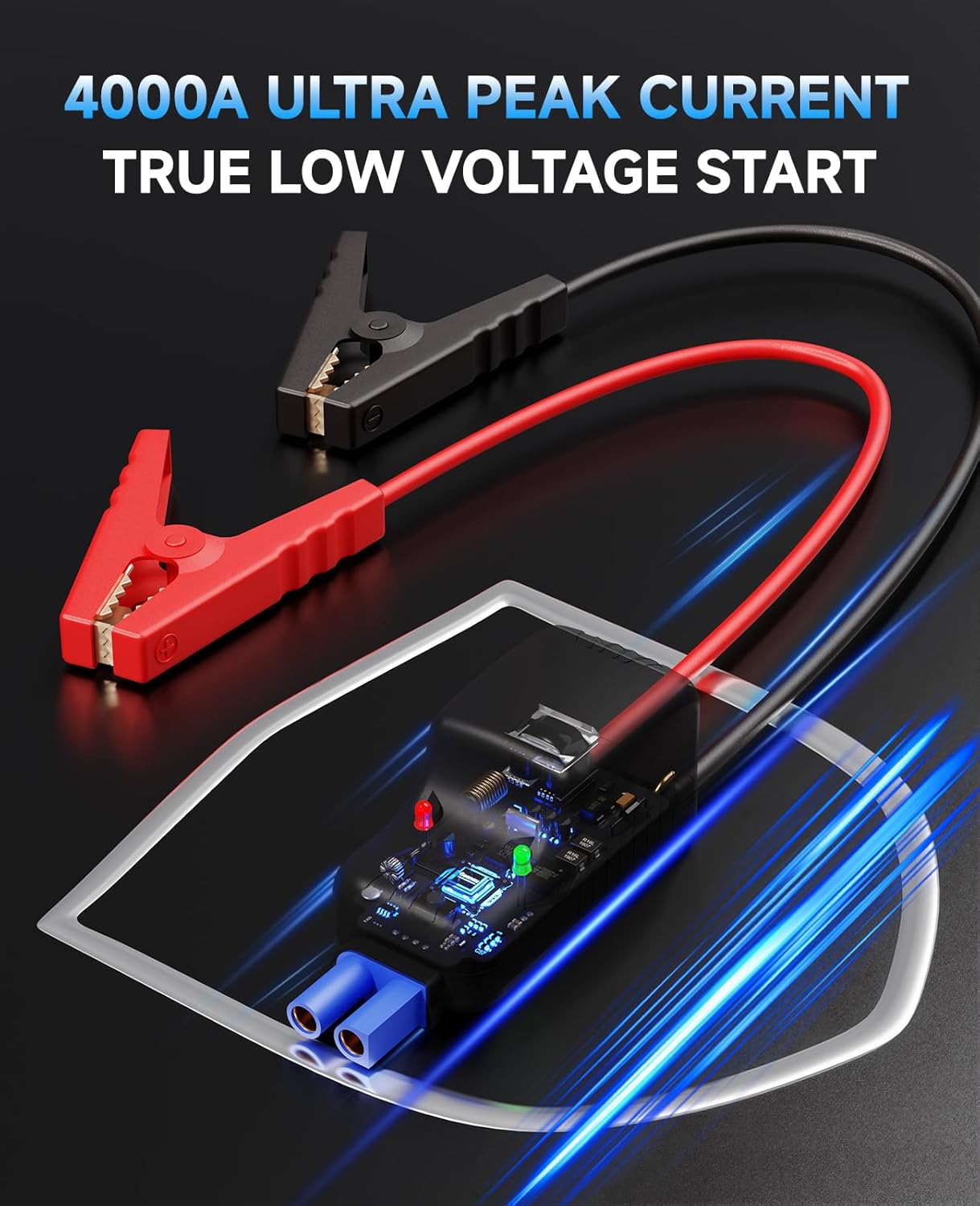 Car Battery Jump Starter with Air Compressor Portable, 150PSI 4000A Jump Starter Jumper Box for Car Battery Portable Jumper Cables(9.0 Gas/8.0L Diesel), Power Pack with Light, Compact Emergency Kit