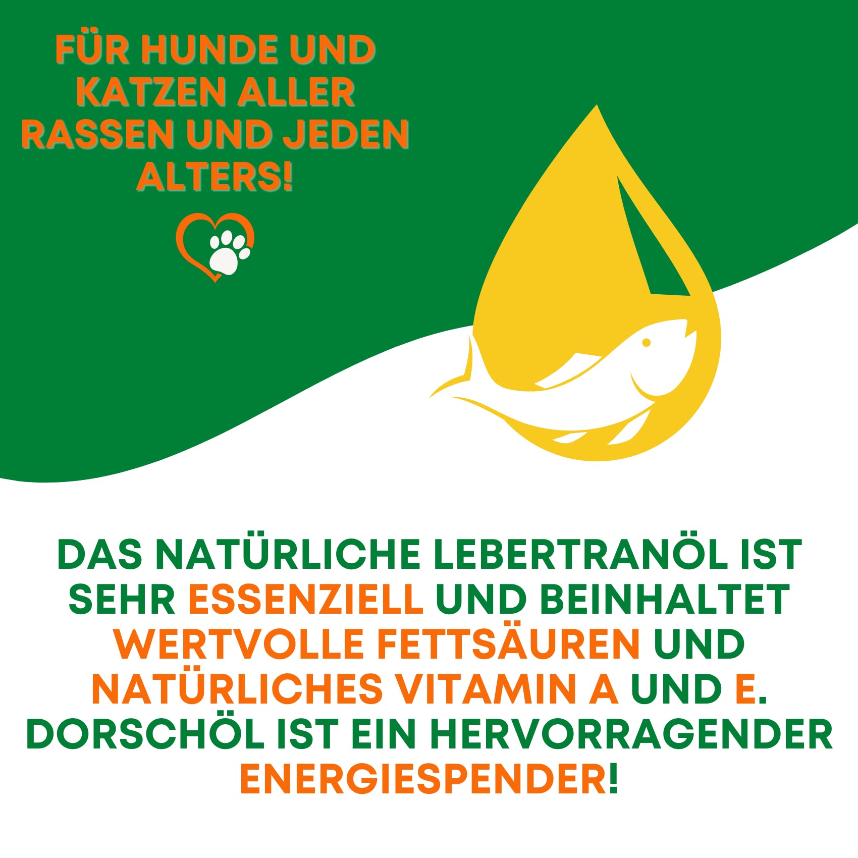 Dorschlebertran Für Hunde & Katzen 1 Liter I Natürlicher Barf Öl Zusatz - Dorschöl Für Hunde Mit Viel Omega 3 (EPA + DHA) & Vitaminen I In Recyclebarer Dose