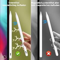 EFAITHLIFE Apple Pencil Helyettesítő Stylus Ceruza iPad 10/9/8/7/6 Mini 6/5 Air 6/5/4/3 Kompatibilis Tenyérvisszautasítás 12h Akkumulátor 2