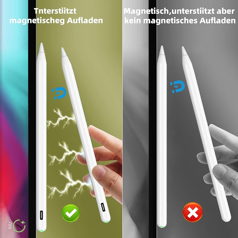 EFAITHLIFE Apple Pencil Helyettesítő Stylus Ceruza iPad 10/9/8/7/6 Mini 6/5 Air 6/5/4/3 Kompatibilis Tenyérvisszautasítás 12h Akkumulátor