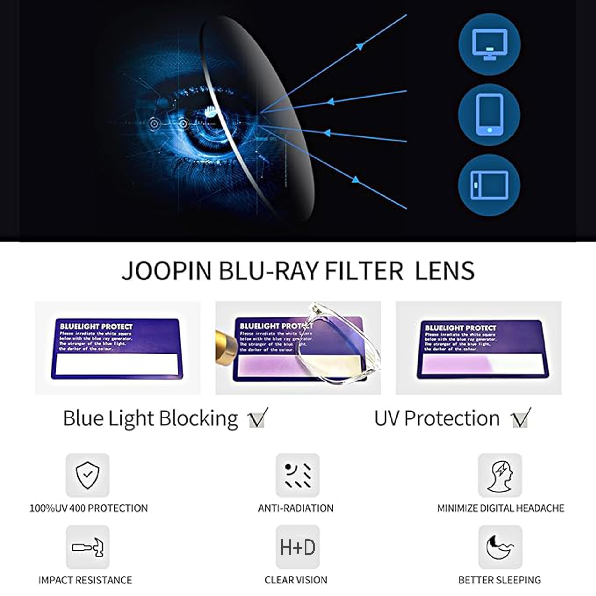 Joopin Occhiali Filtro Luce Blu Lenti Trasparenti 100% Anti Luce Blu Uomo Donna Occhiali Computer Gaming Adatto per Schermi Giochi Televisori Telefoni Cellulari