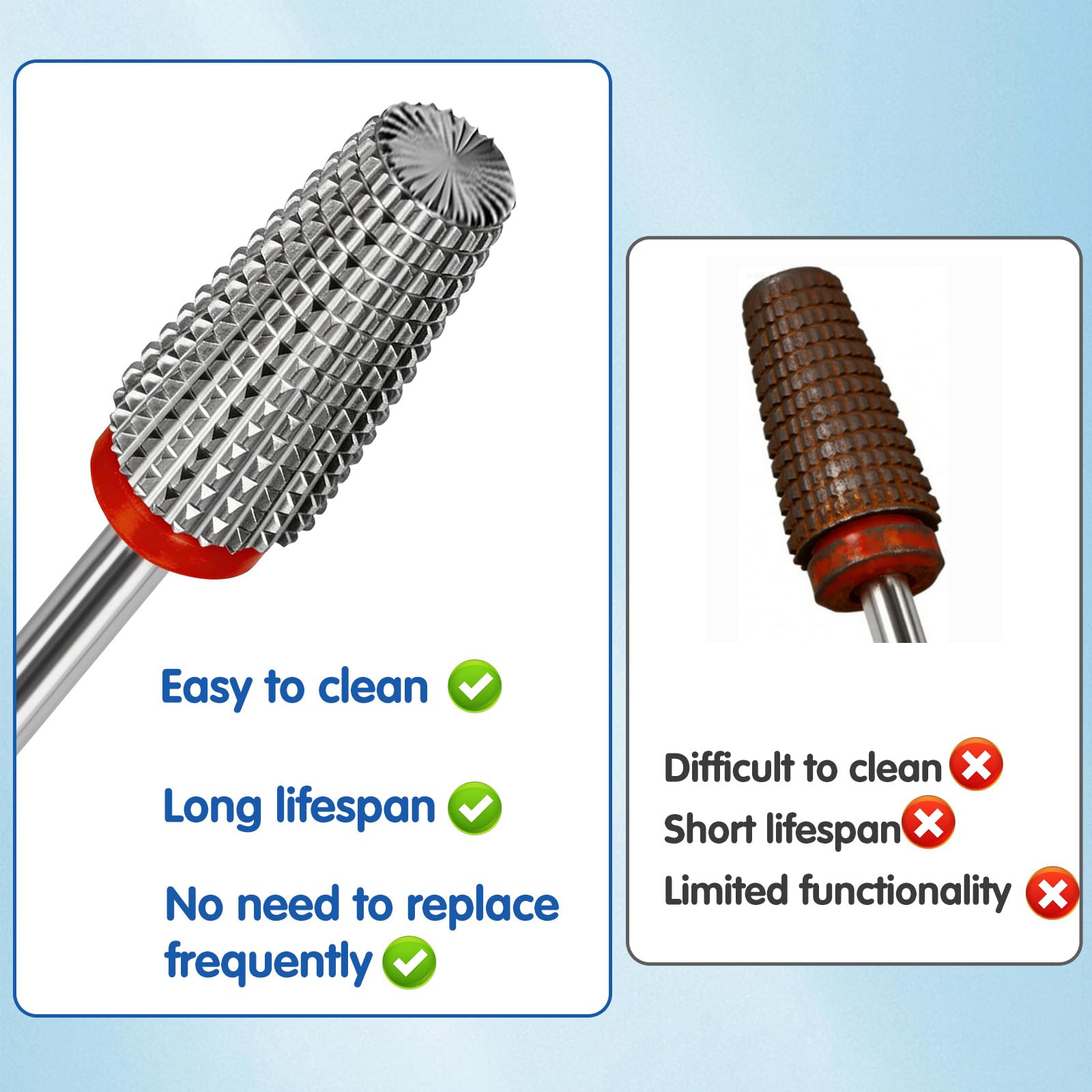 Punta per fresa per unghie 5 in 1 da 3/32", punte professionali in carburo per fresa per unghie, applicabili a manicure, pedicure e smalto gel. Alta efficienza e design scientifico per una facile