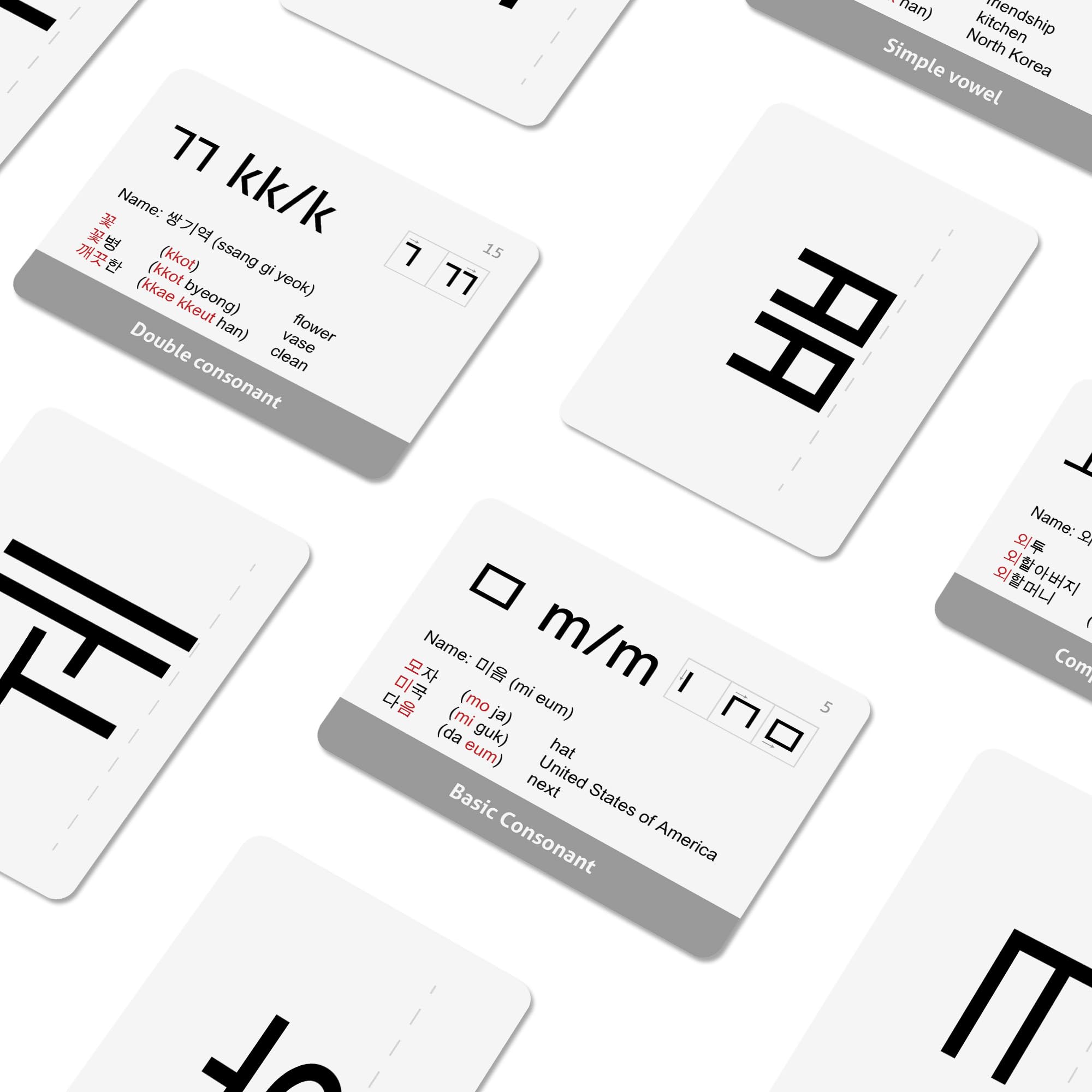 Alphabet coréen - Hangul