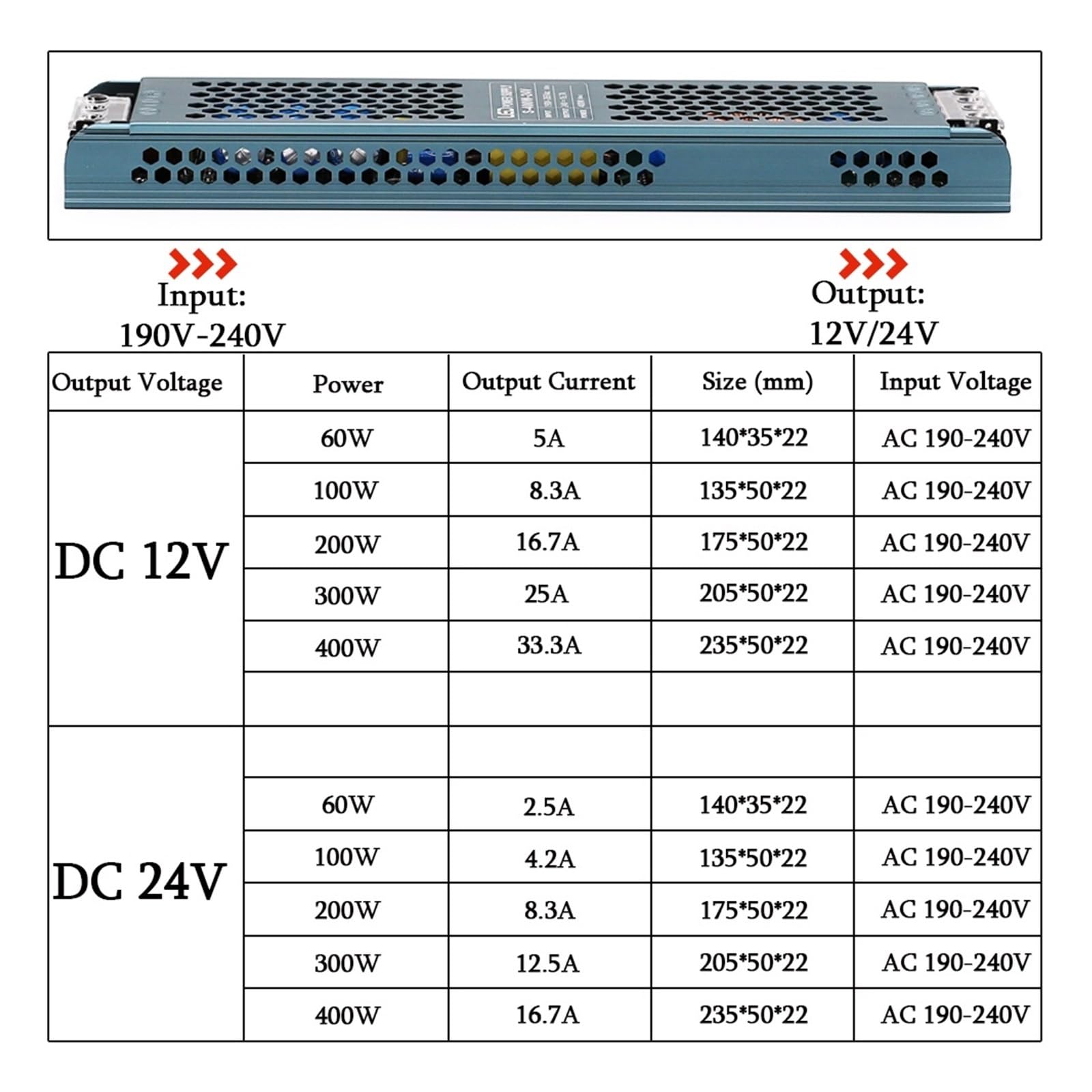 Fuente de alimentación conmutada DC 12V 24V, transformadores de iluminación silenciosos AC190-, adaptador de corriente del controlador de luz LED de 400W(24V)