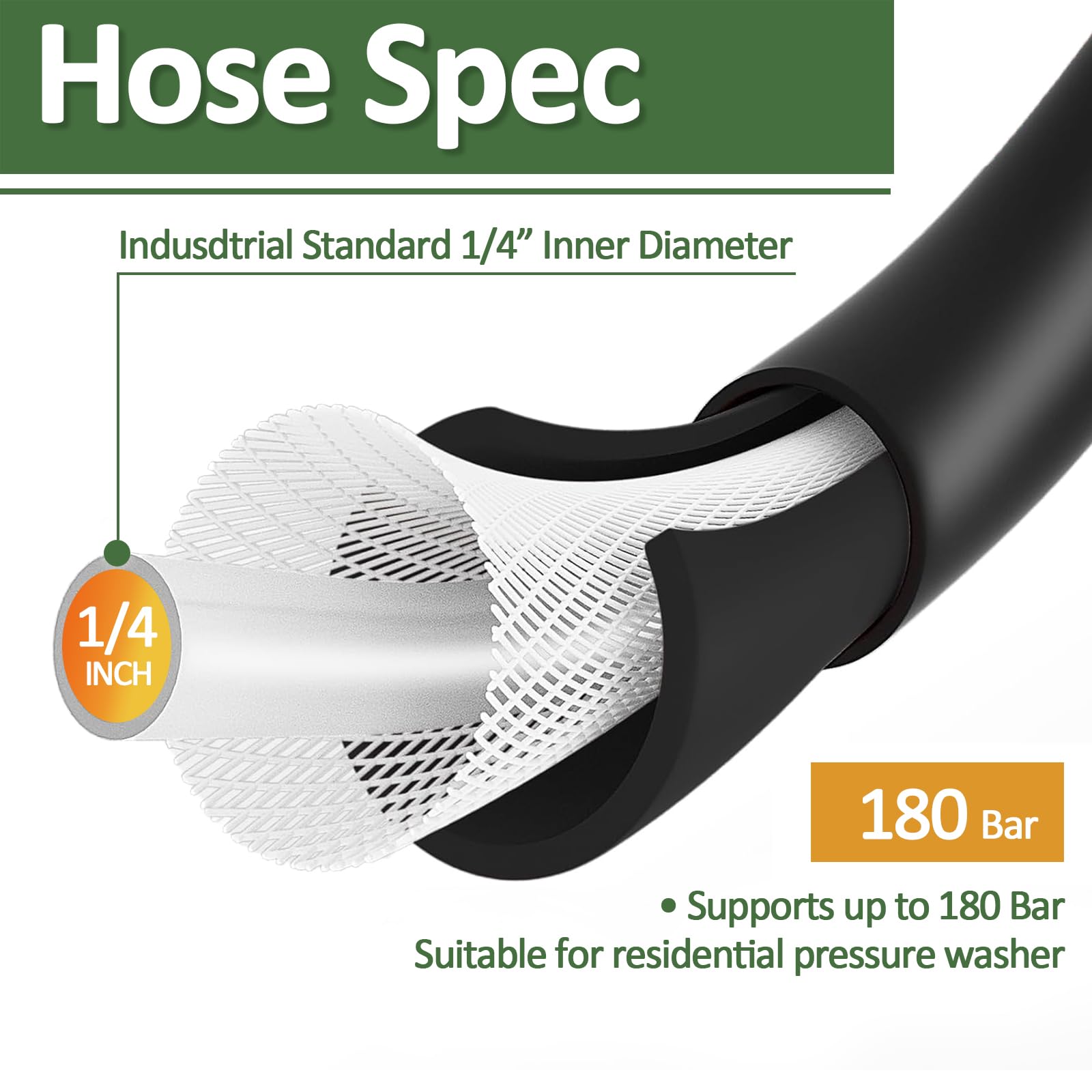 Tubo di ricambio per idropulitrice 10 m, compatibile con per Bosch, alcuni di per Black & Decker per Annovi Reverberi AR per Michelin per Stanley per Mac Allister idropulitrici ad alta pressione