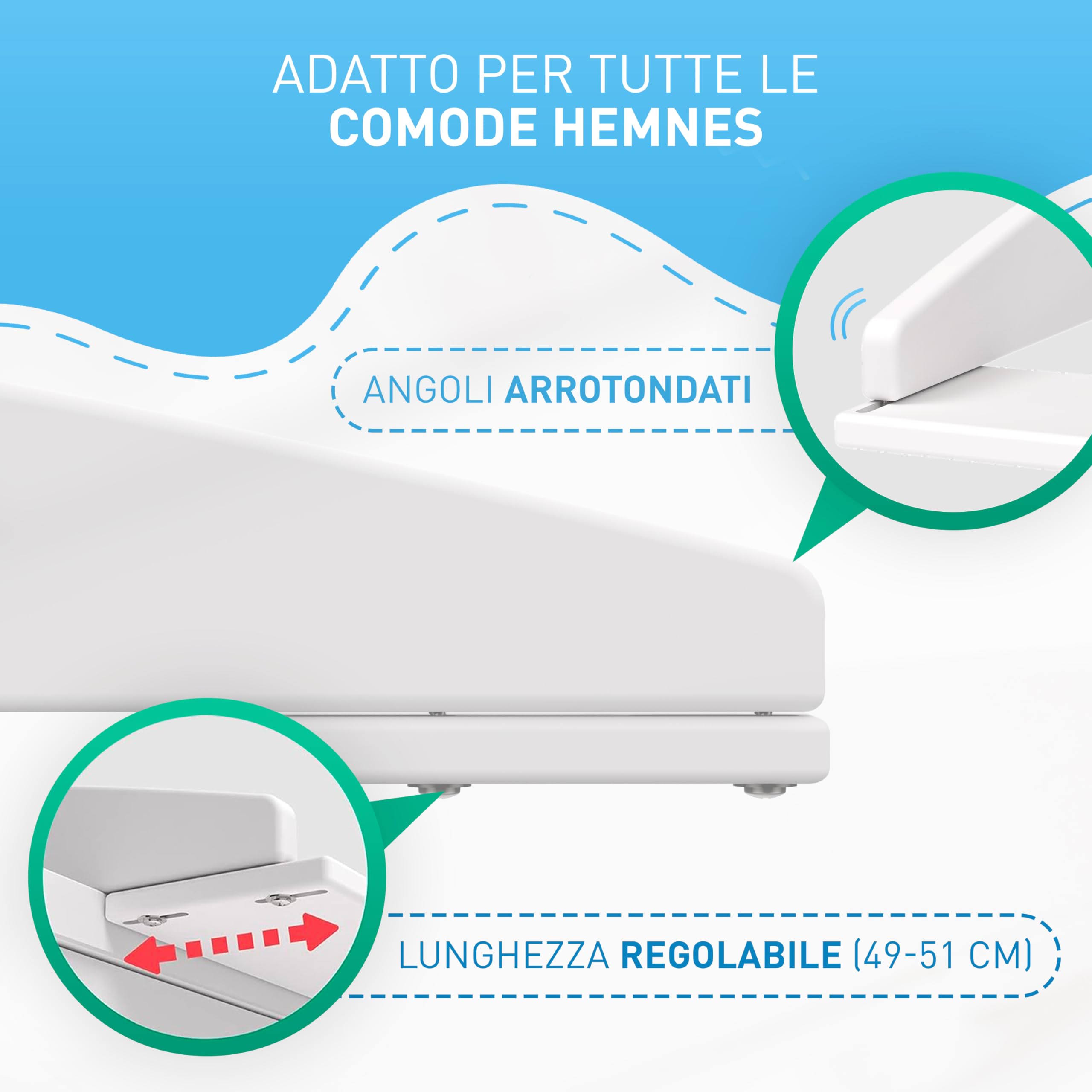 FLIPLINE HappyBaby - Cambiador para bebé, adaptador cambiador para cómoda Hemnes, estante o armario (85 x 75 x 13 cm) - Incl. 2 pasos de seguridad, color blanco
