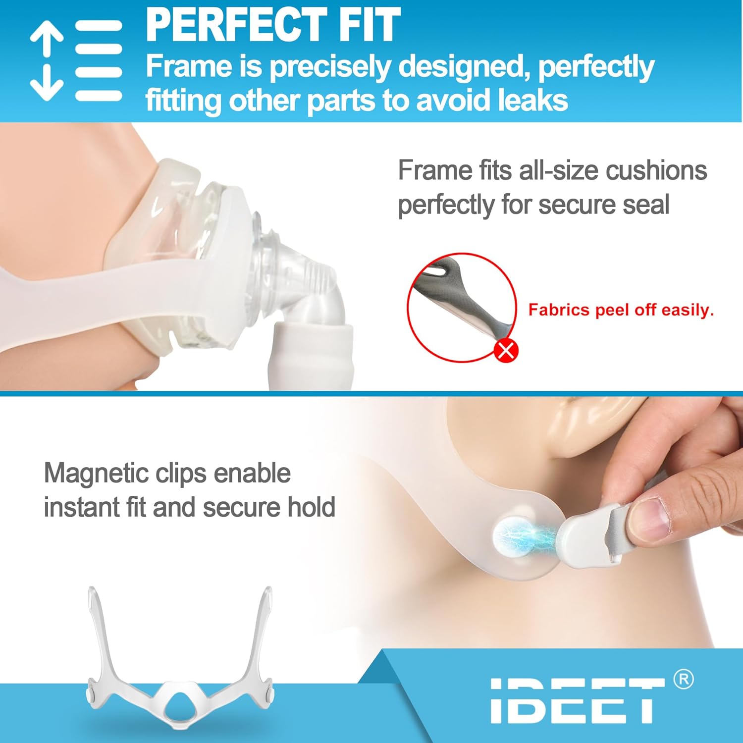 Replacement Kit for Wisp, Includes Silicone Frame, Headgear, Tubing and Quick-Release Clips(No Cushion), IBEET Replacement Supplies
