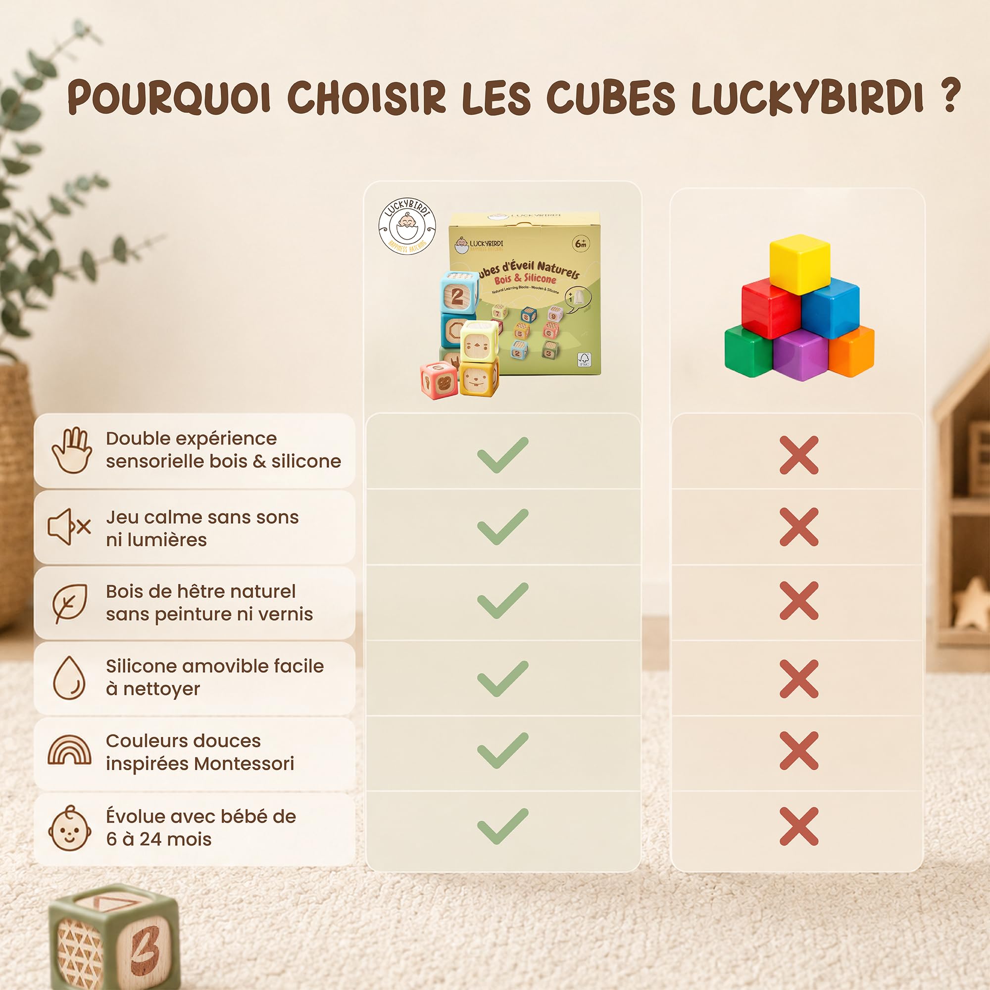 Cubes Empilables Bébé Montessori 6-24 Mois – Jouet Sensoriel Bois & Silicone sans BPA – Motricité Fine & Dentition – Cadeau Naissance – 9 Pièces