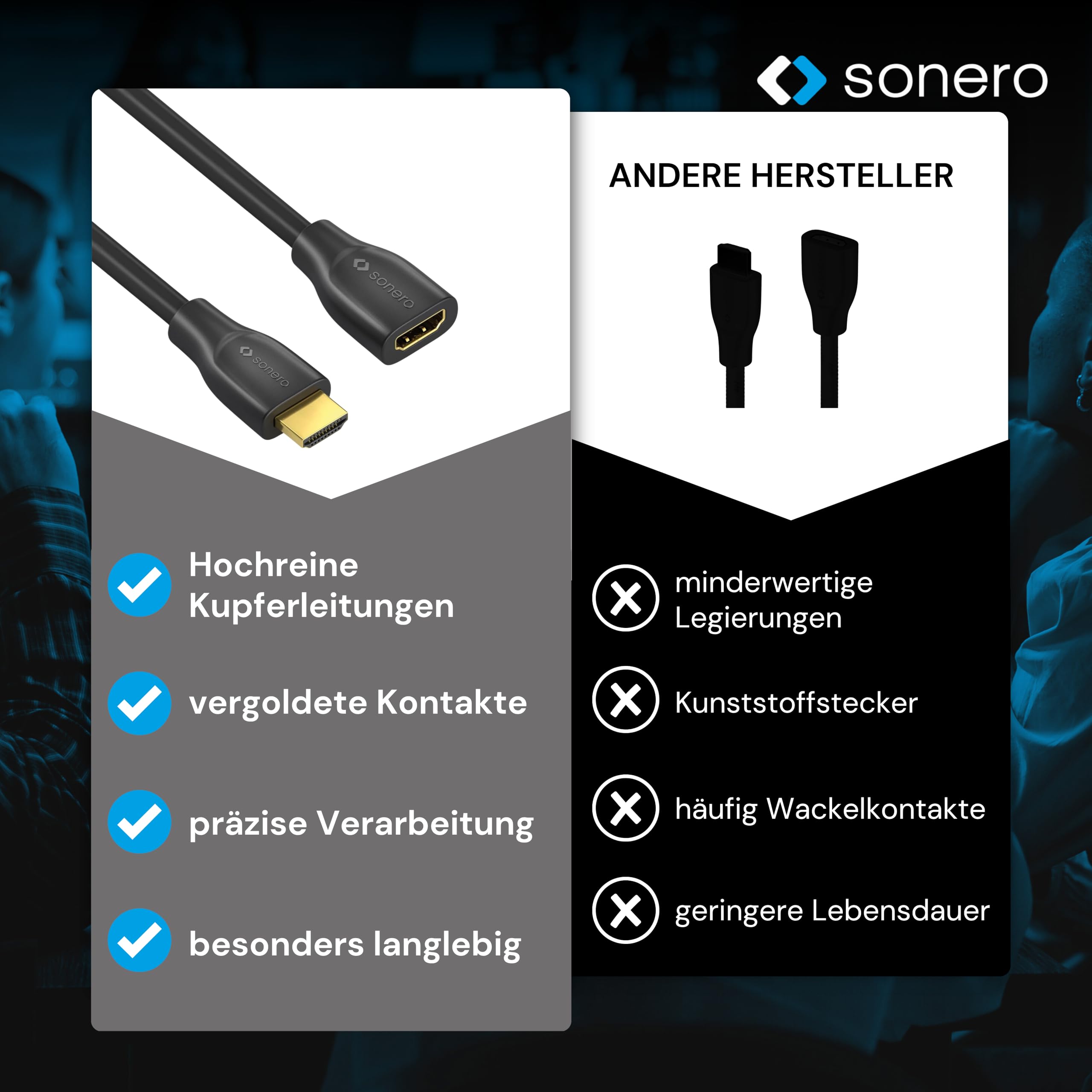 Sonero cavo di prolunga Premium High Speed ​​​​HDMI 4K, spina HDMI A a presa HDMI A, contatti dorati, doppia schermatura, 1, 50 m, nero