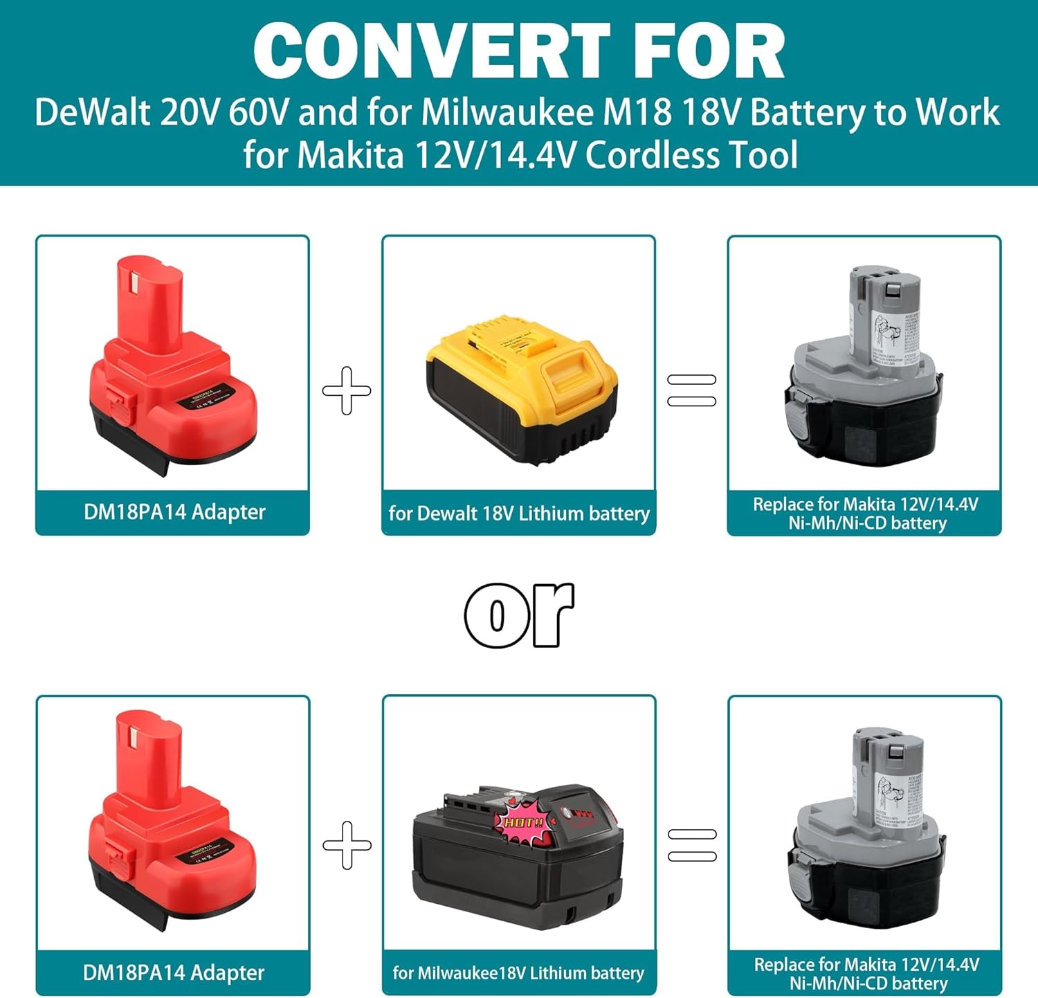 Adapter for DeWalt 20V Battery for Milwaukee M18 Battery Convert to for Makita 12V Cordless Tools Use (for DeWalt to for Makita 12V 14.4V NiCAD)
