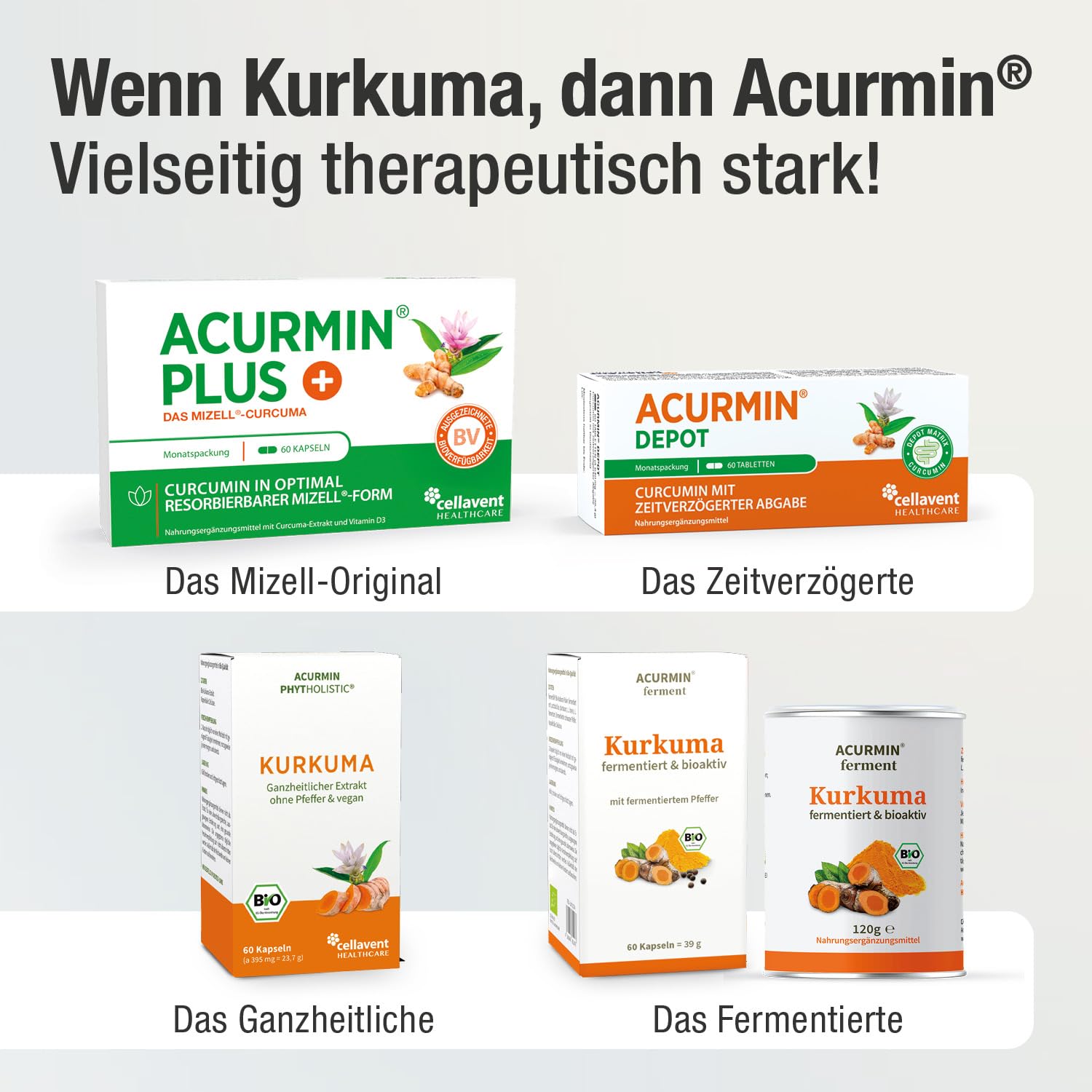 185x effektivere Kurkuma Kapseln - 10.000 mg Kurkuma Pulver/Tag - Kurkuma hochdosiert ohne Piperin - Mizell Curcuma - 95% Curcumin - mit Vitamin D3 für Knochen - Acurmin PLUS, 60 Kapseln