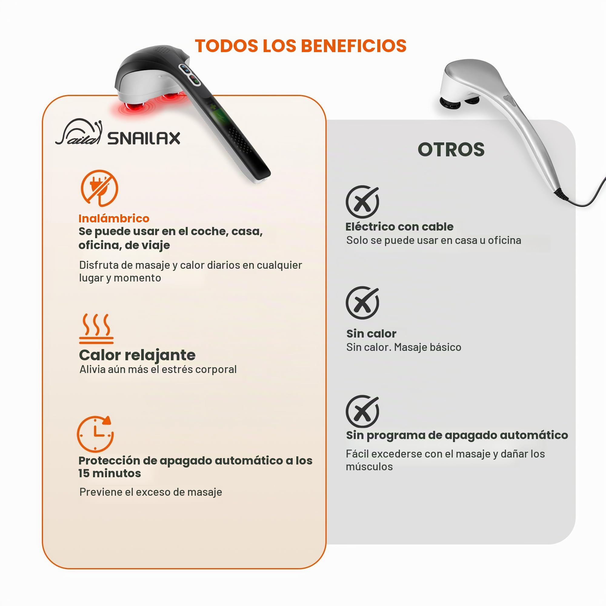 Snailax Masajeador de mano eléctrico para masaje de percusión inalámbrico recargable con calor, masajeador portátil para aliviar el dolor
