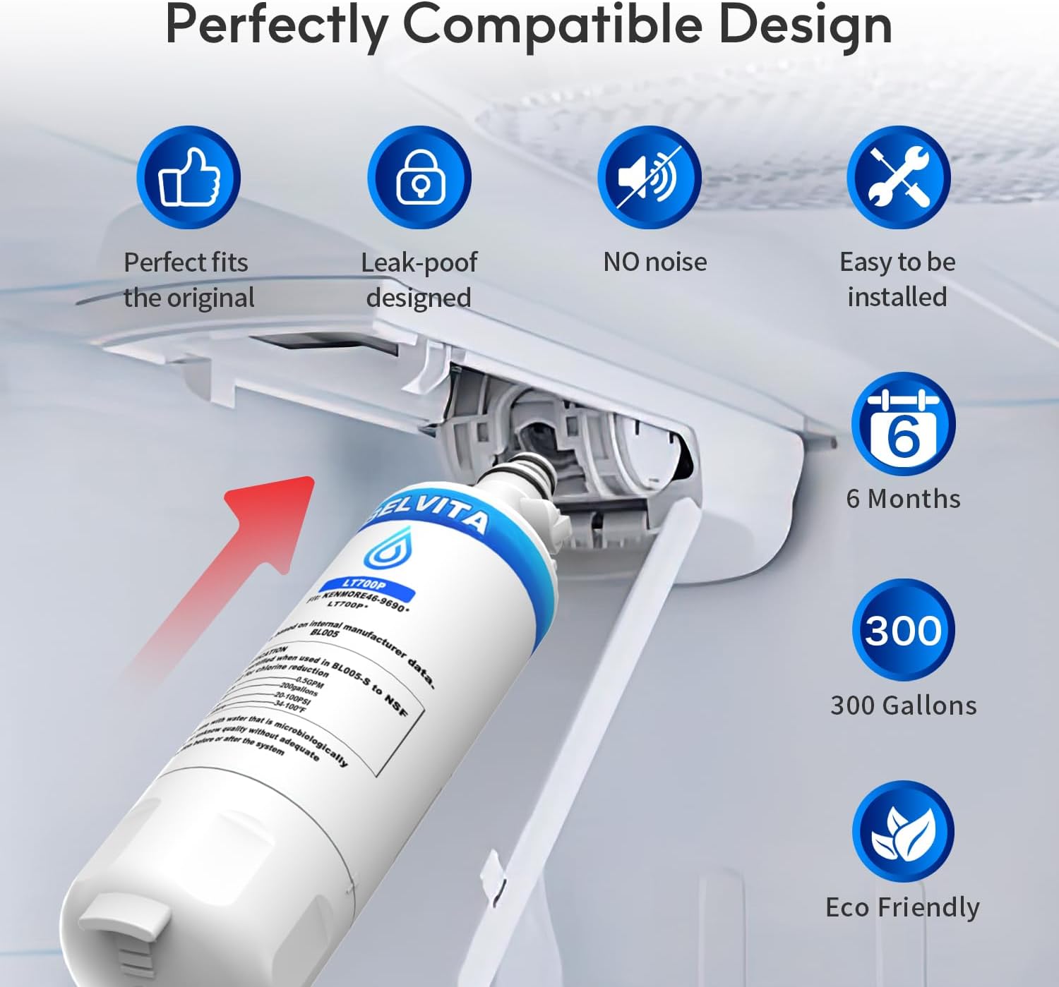 BELVITA Water Filter Replacement for IG LT700P, Kenm0re 9690, 469690, ADQ36006102, HDX FML-3, LFX28968ST LFXS29626S LFXS30766S LFX31925ST LFX31945ST Refrigerator, 3 Packs