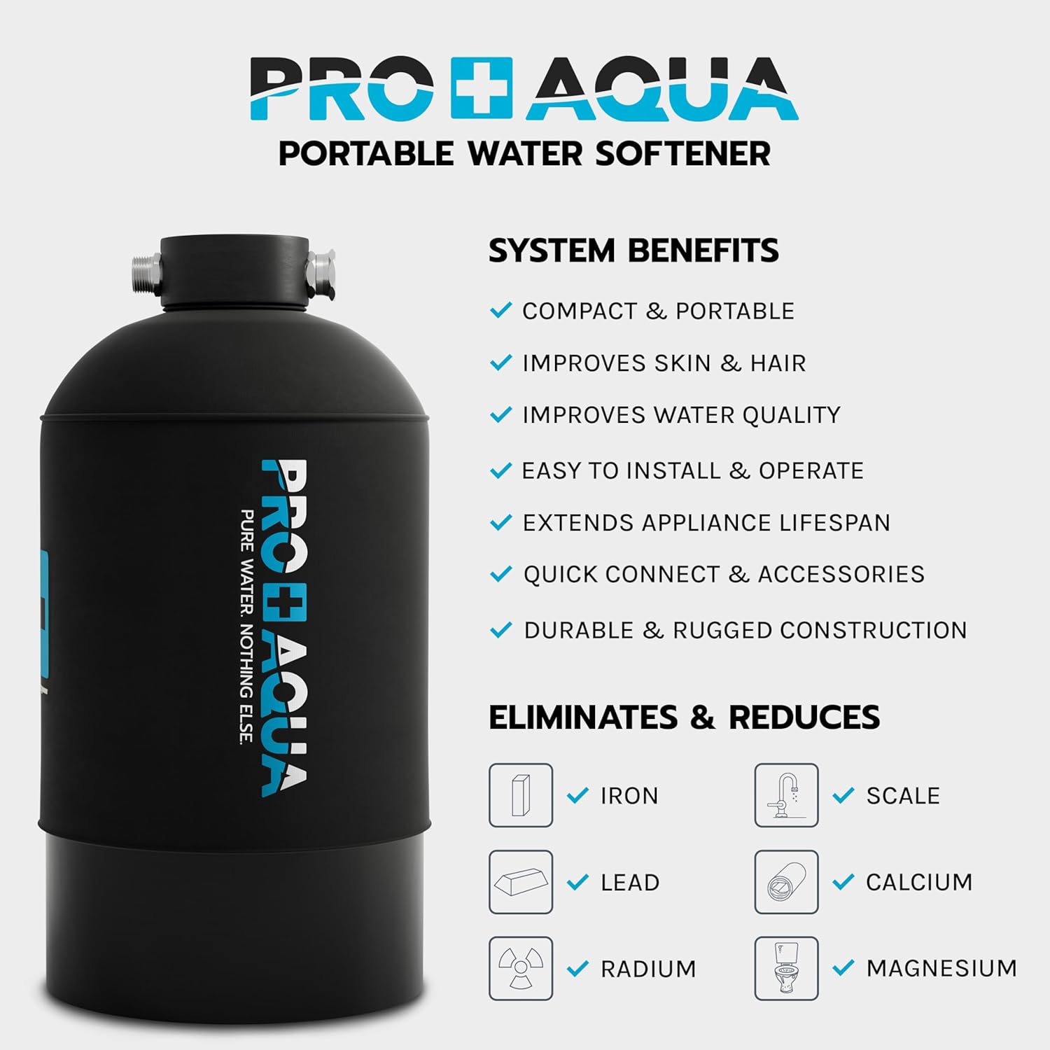 Diagram showing benefits of PRO+AQUA portable water softener