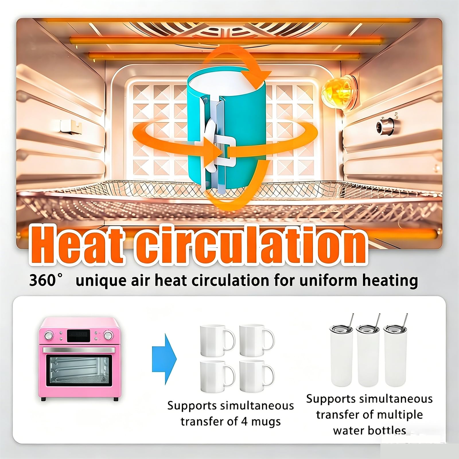 Four à sublimation - 16 L - Four à convection légère - 230 °C - Convection turbo à 360° - Contrôle numérique pour impression en vrac de gobelets et tasses