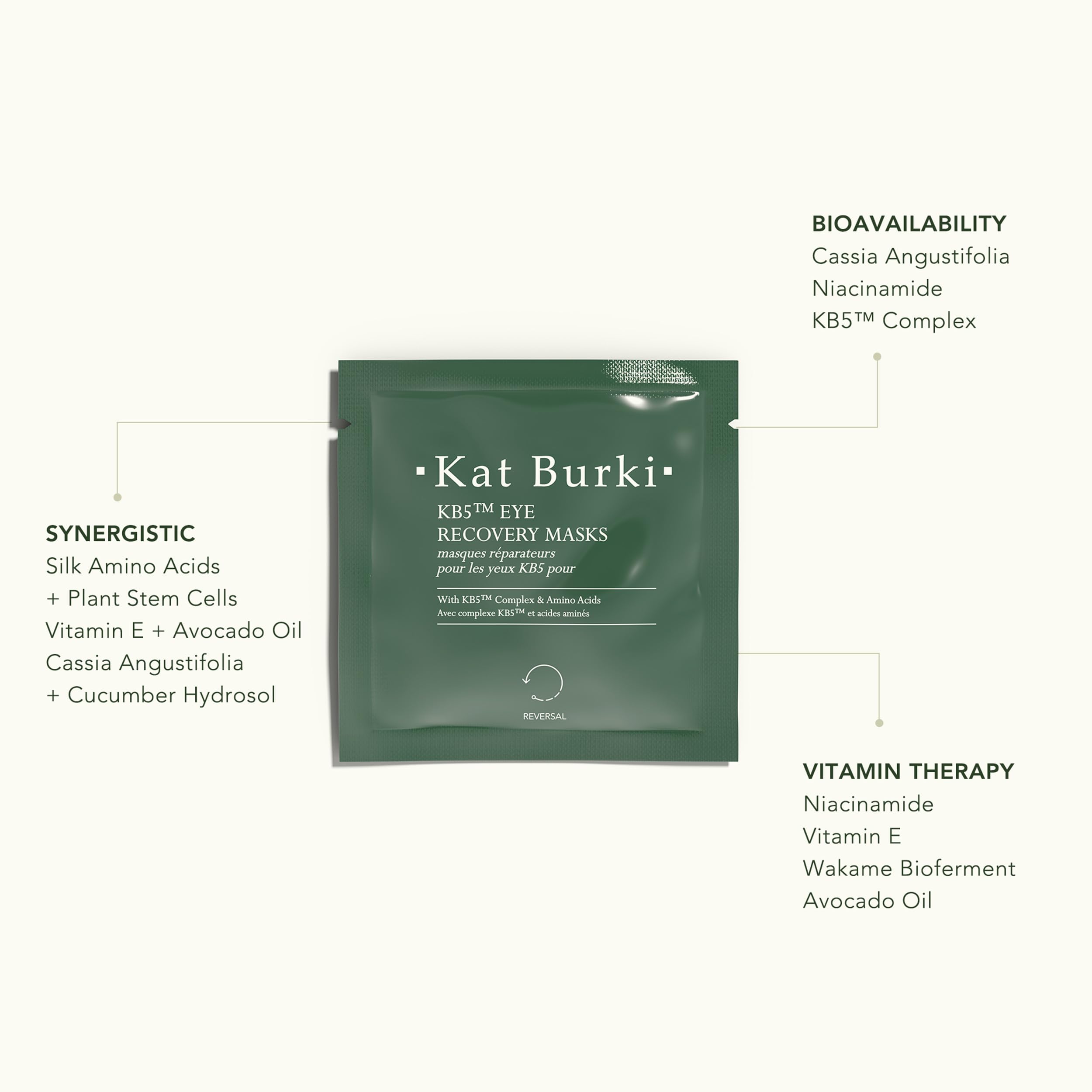 KAT BURKI KB5 Eye Recovery Masks, Lifting, Illuminating Under Eye Patches with Botanical Hyaluronic Acid, Niacinamide & Plant Stem Cells, 8 Applications