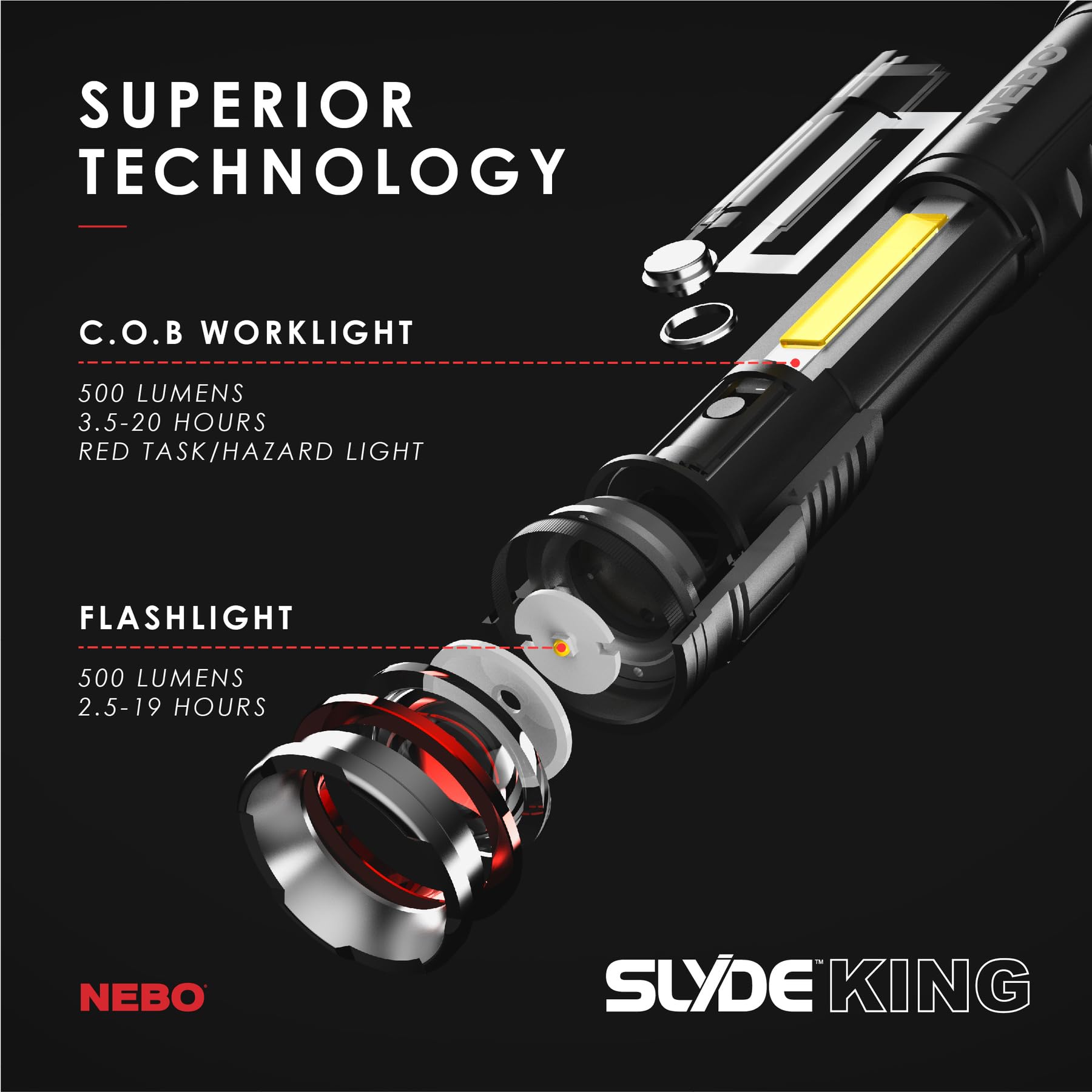 Amazon.com: NEBO SLYDE KING Flashlight | High Lumens, Rechargeable COB Work  Light & LED Flashlight, Waterproof, Magnetic Base, Great for Camping &  Hunting, Includes Charging Cable : Everything Else