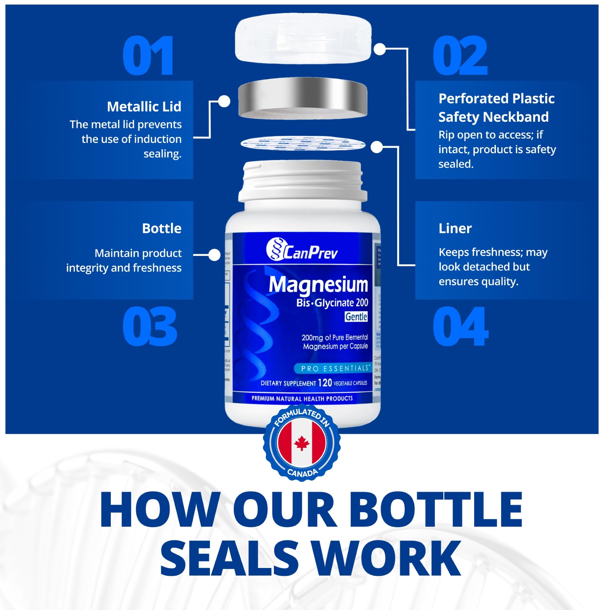 CanPrev Magnesium Glycinate 200mg (Bisglycinate), 120 Vegan Capsules — Amazon image 8