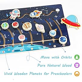 Zeoddler Movable Solar System Puzzle for Kids 3-6, Wooden Space Toys, Planets for Kids Preschool Learning Activities, Gift for Boys, Girls