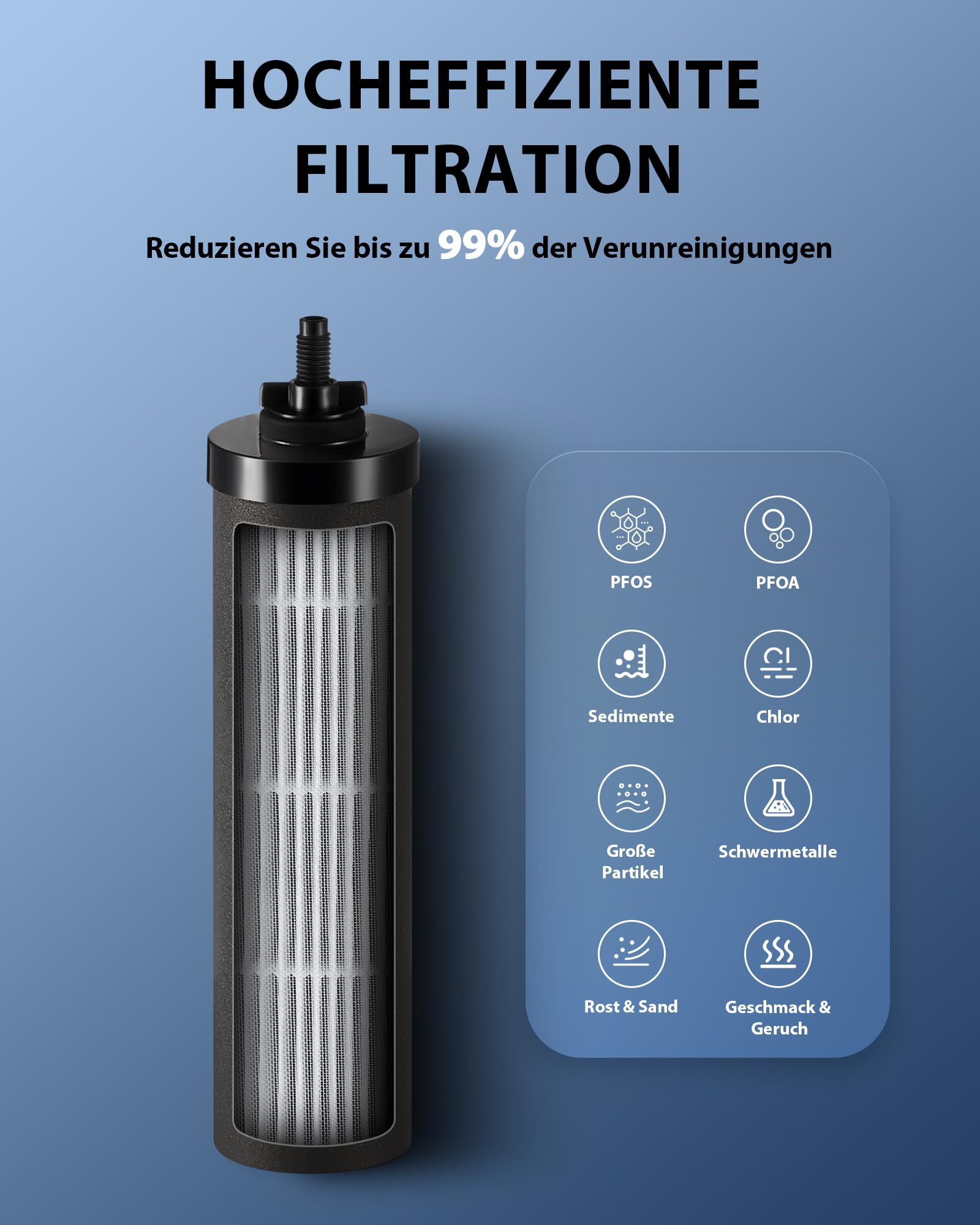 CO-Z Schwerkraft-Wasserfilter Wasserfiltersystem Wasserfilter-Ersatzteile, 2 Aktivkohle-Wasserfilter für Gravity-Filtrationssysteme Reinigungselemente für Heimreisen im Freien